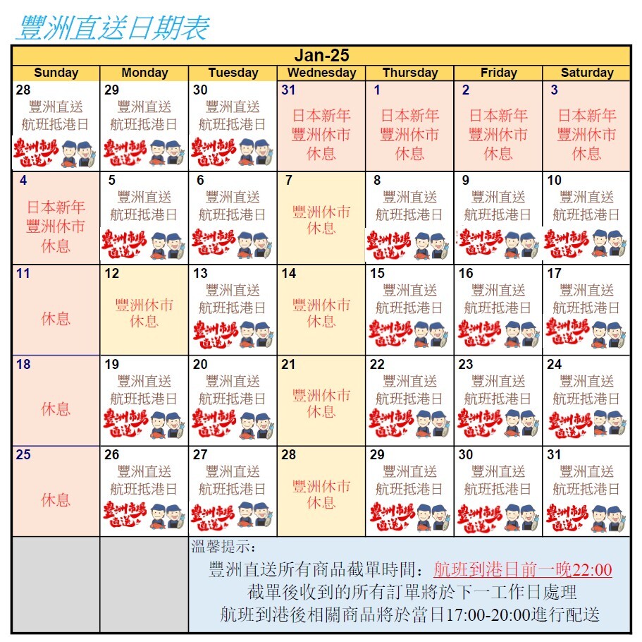 最新空運直送貨期表及訂購須知