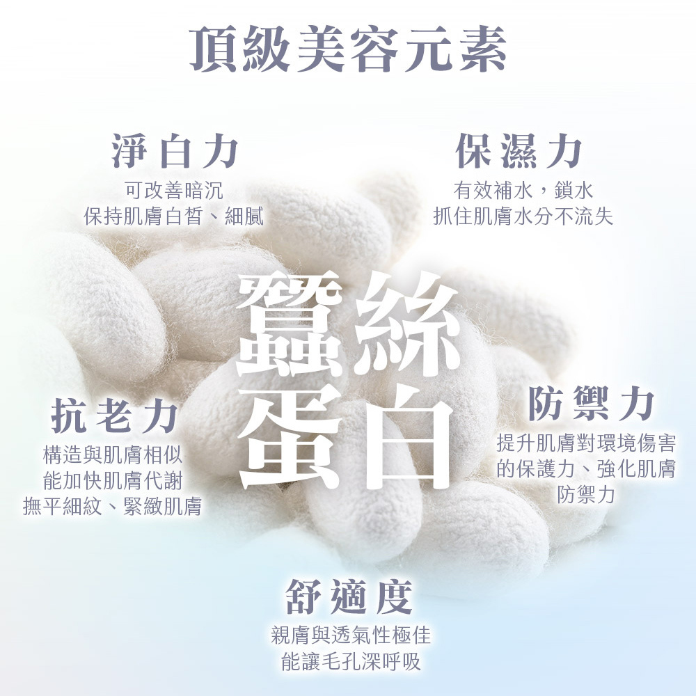 安美諾蠶絲蛋白面膜成分解析：富含蠶絲蛋白，具備淨白改善暗沉、深層保濕鎖水、抗老撫紋及強化肌膚防禦力，親膚透氣且能讓毛孔深呼吸。