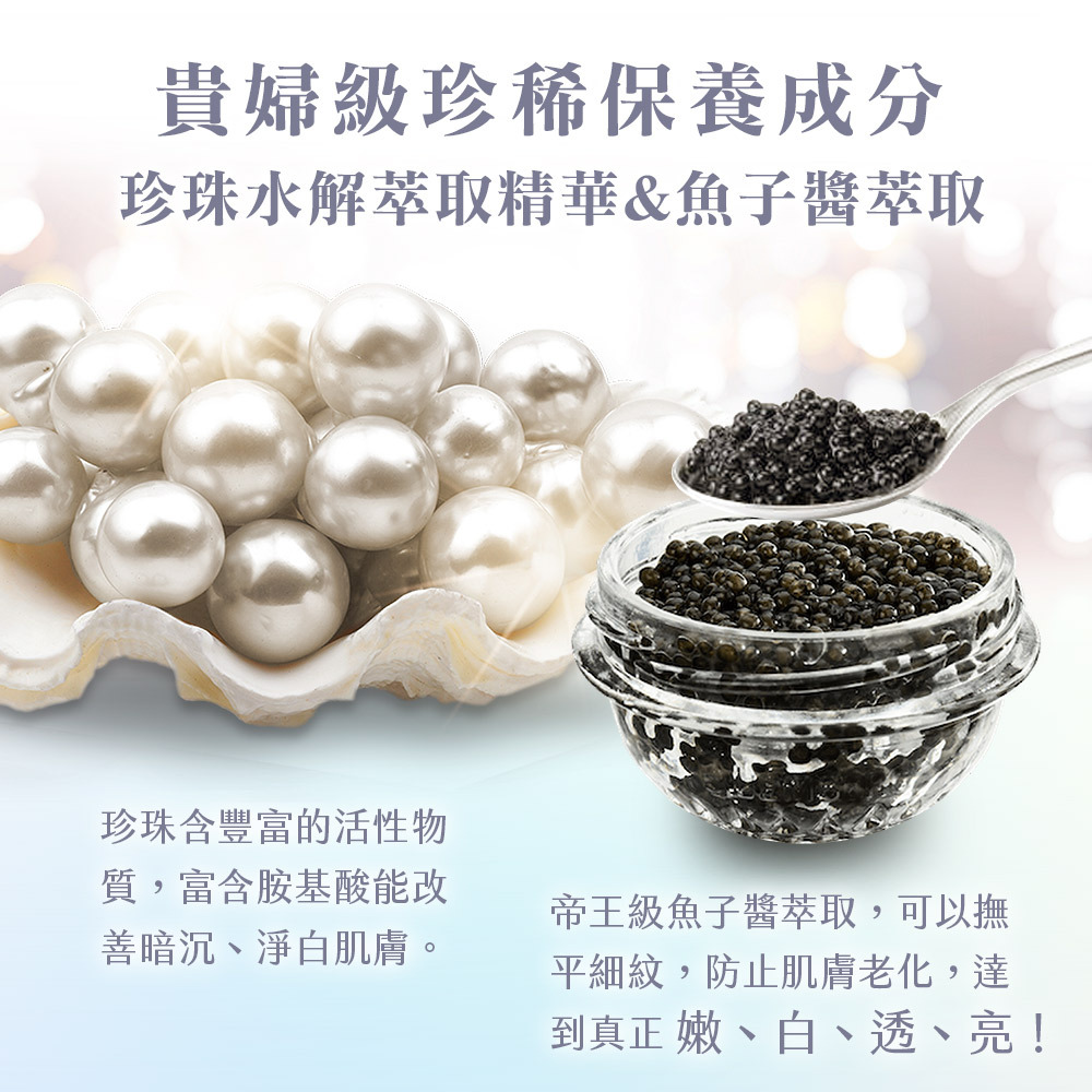 貴婦級珍稀保養成分示意圖：富含珍珠水解萃取精華改善暗沉淨白，搭配帝王級魚子醬萃取撫平細紋，防止老化並提升肌膚嫩白透亮。