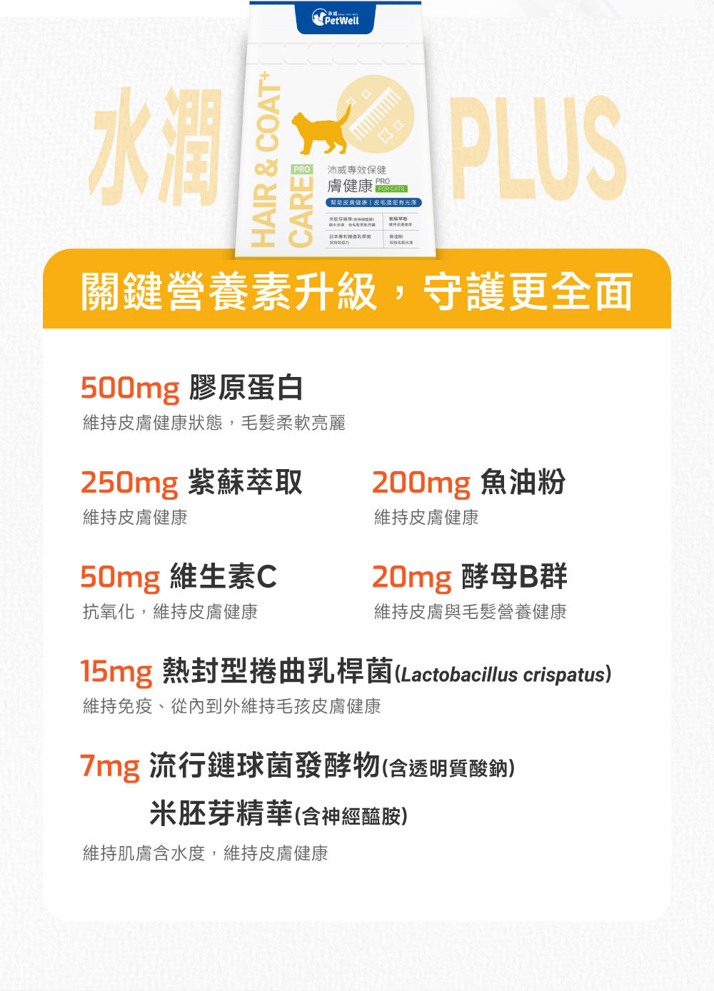 沛威專效保健貓用膚健康PRO主成分