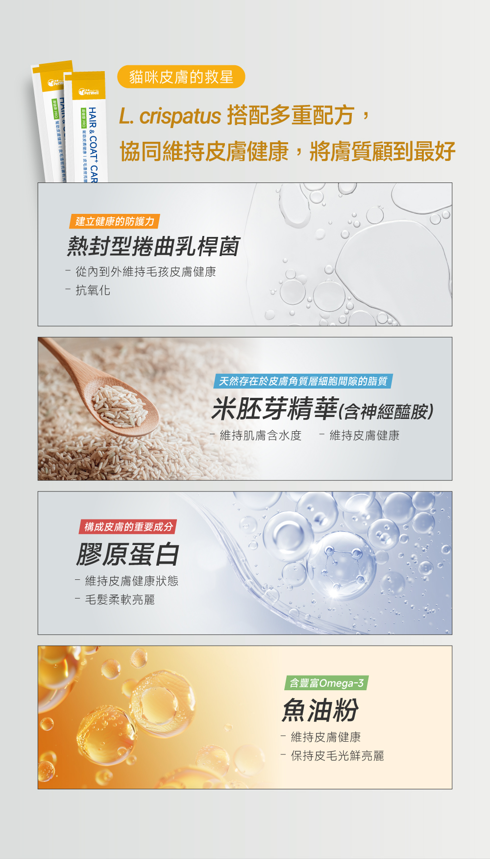 沛威專效保健貓用膚健康PRO主要成分