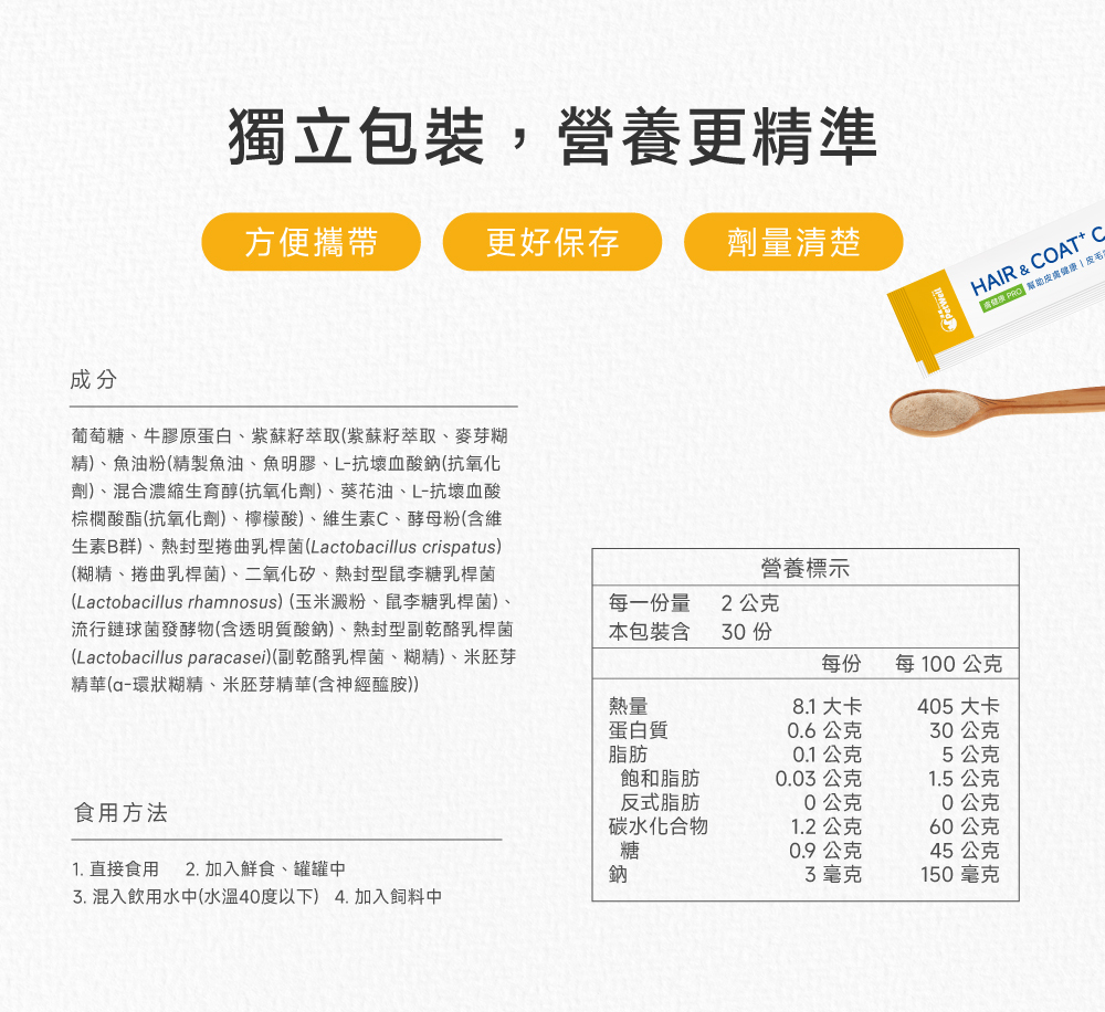 沛威專效保健貓用膚健康PRO成分表