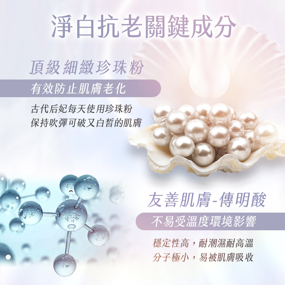 安美諾珍珠淨白皂成分解析：添加頂級細緻珍珠粉防止肌膚老化，搭配高穩定性傳明酸，分子小易吸收，能耐高溫潮濕並有效淨白抗老。