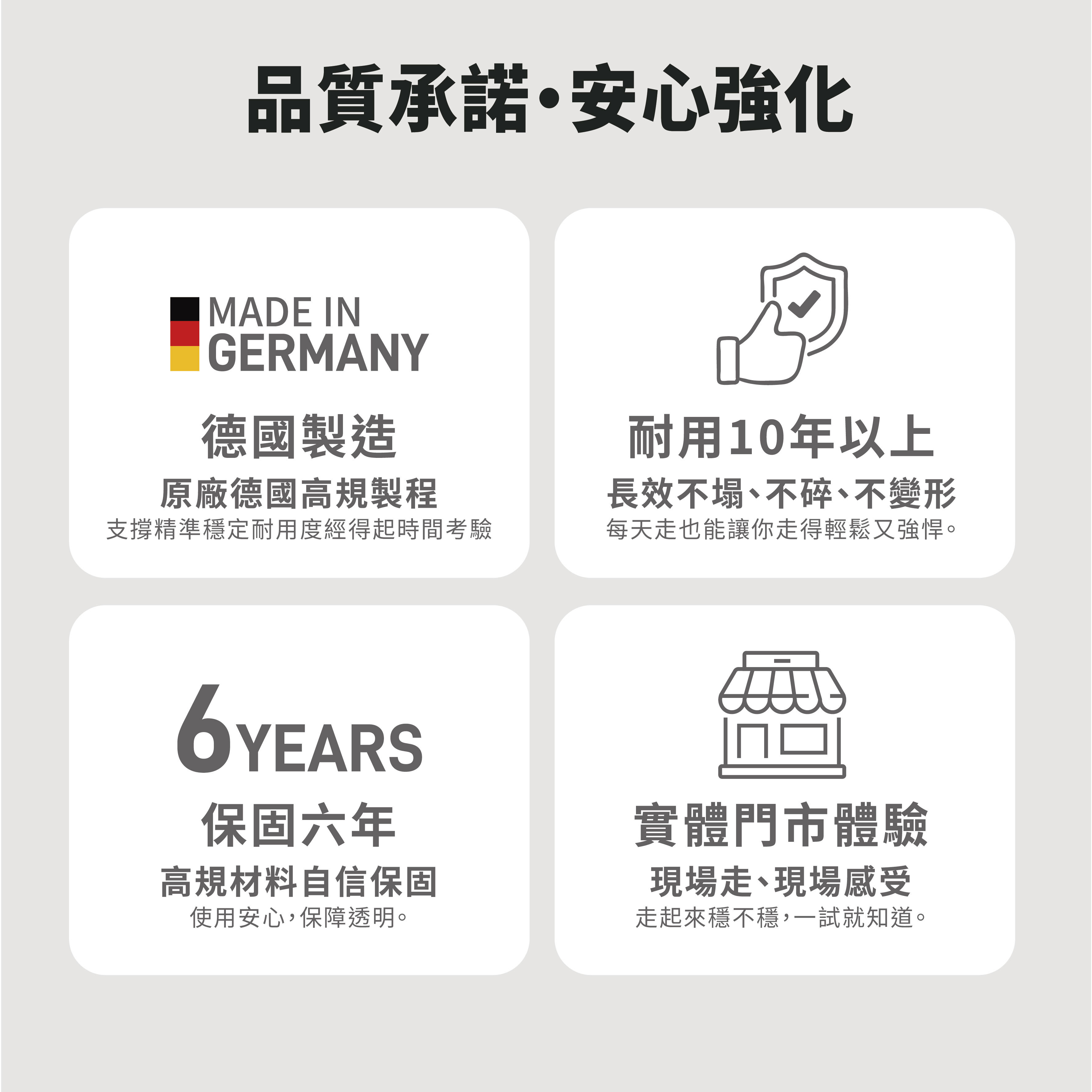 TrailFlex Pro (男士款) 動能登頂鞋墊