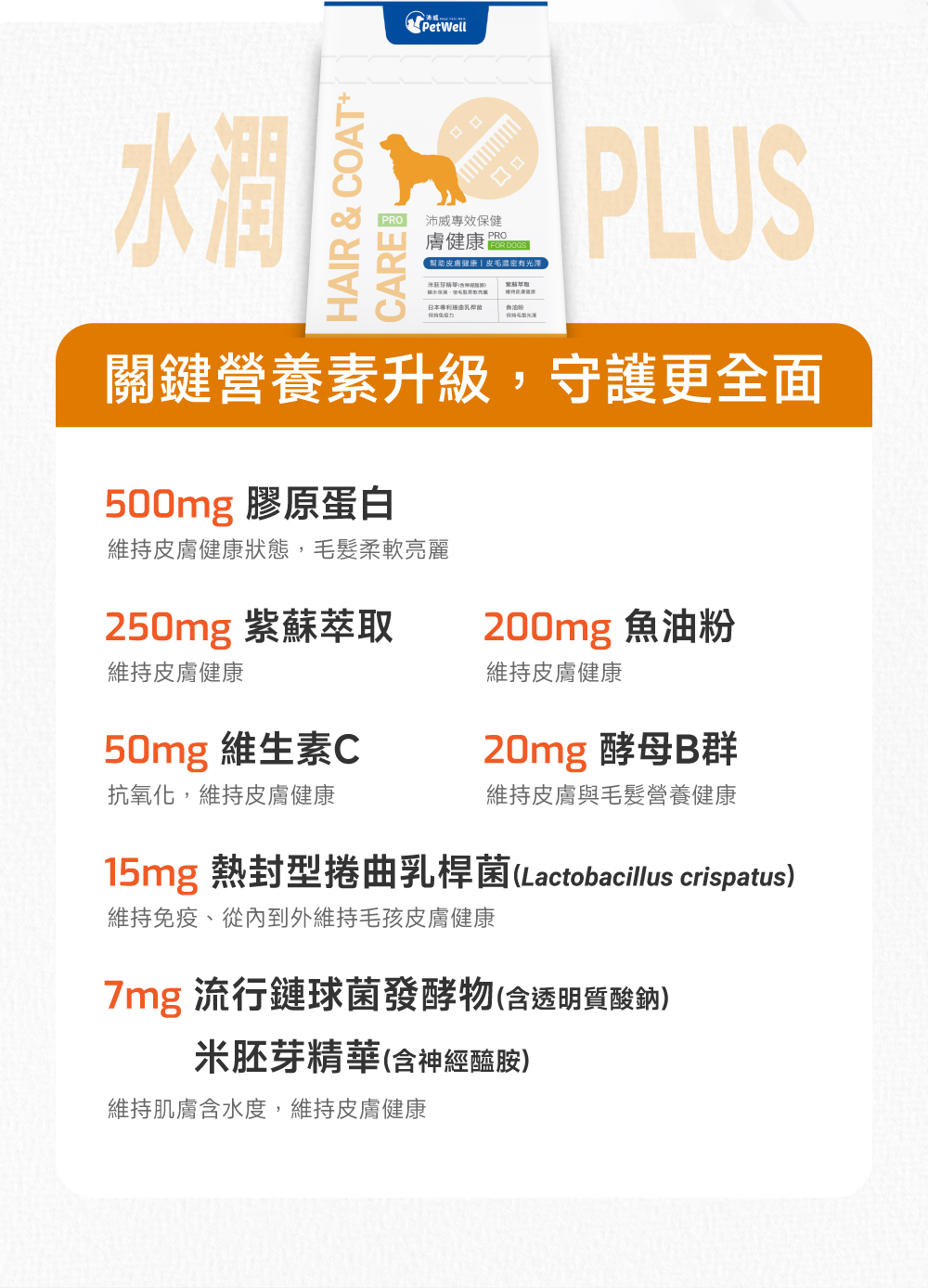沛威專效保健狗用膚健康PRO主成分