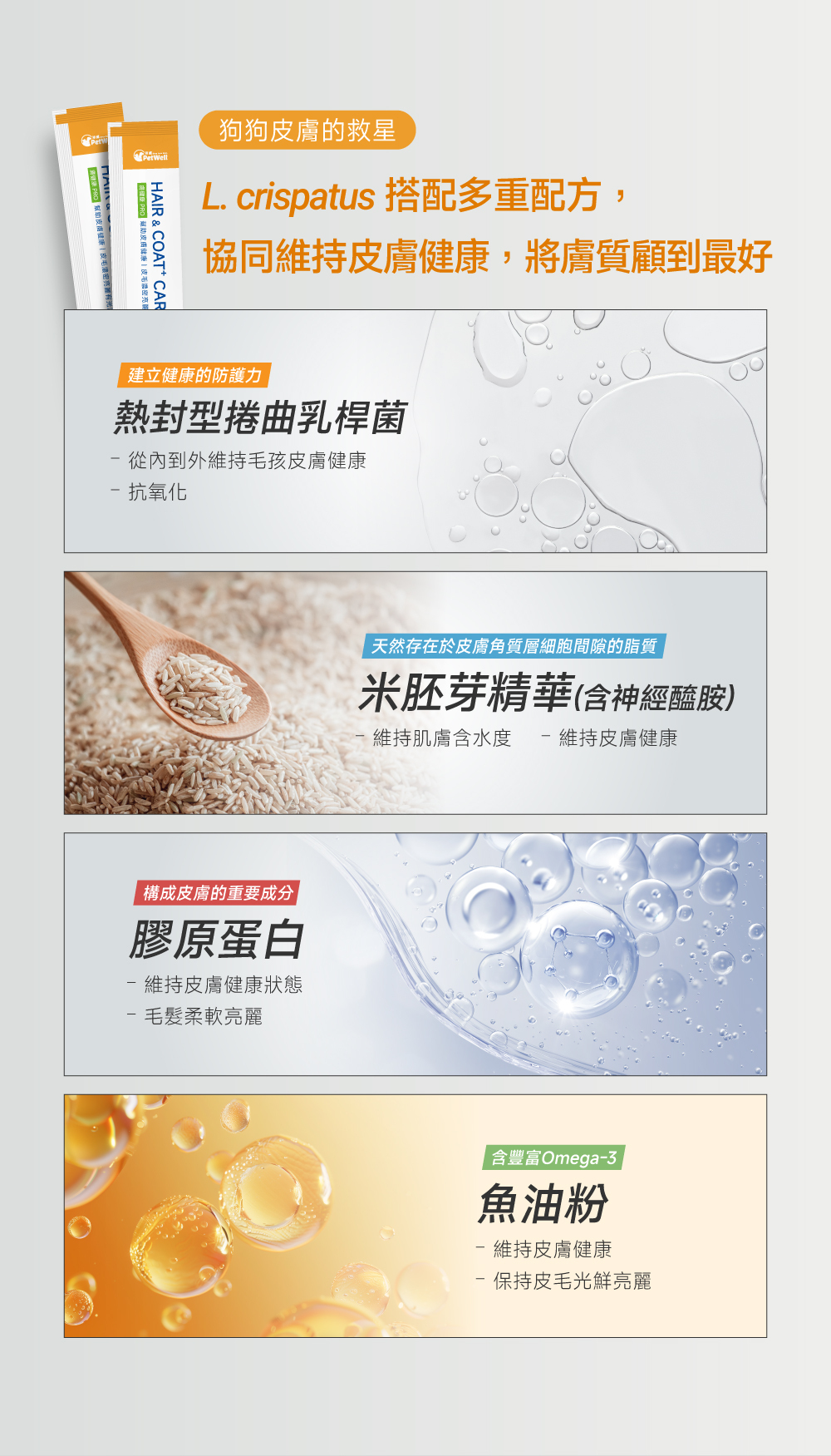 沛威專效保健狗用膚健康PRO主要成分