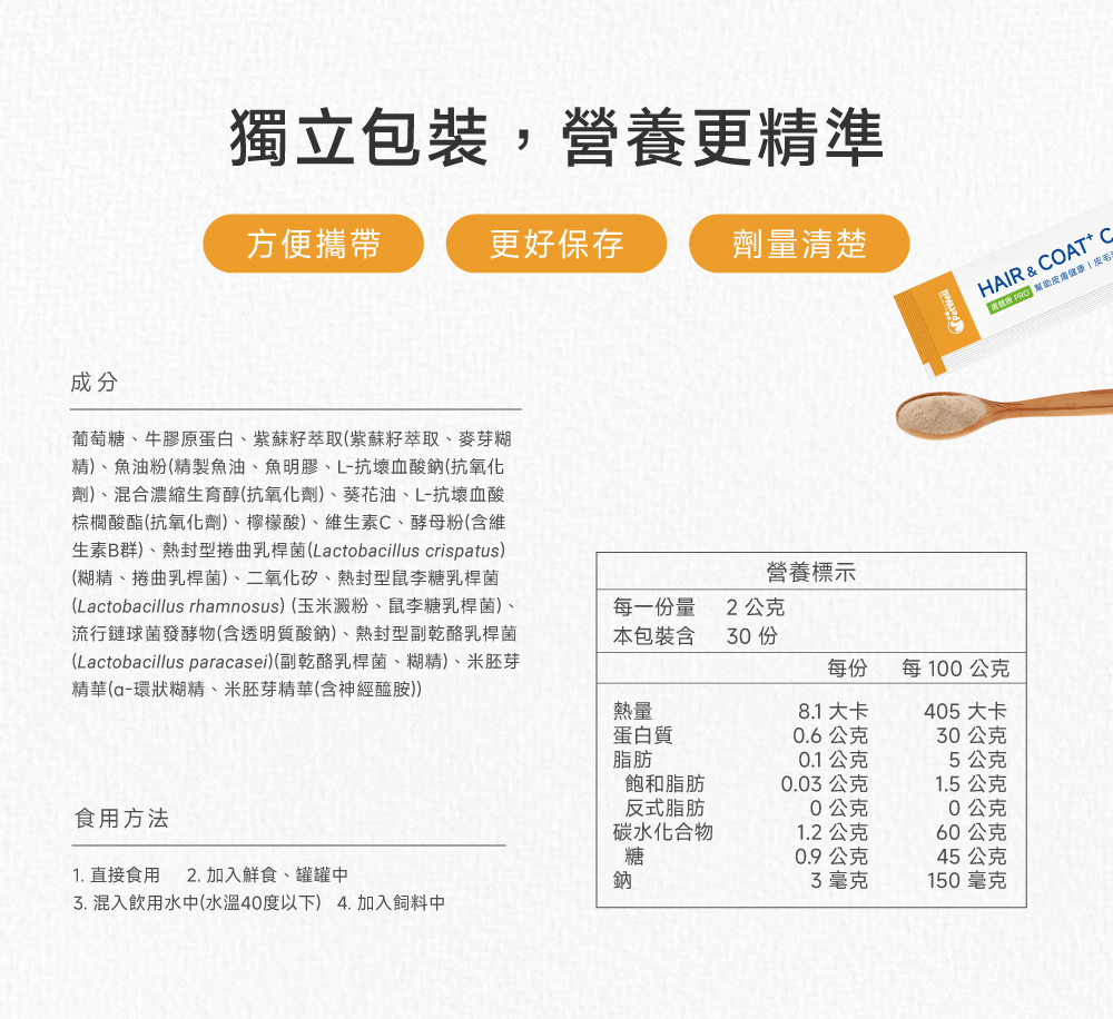 沛威專效保健狗用膚健康PRO成分表