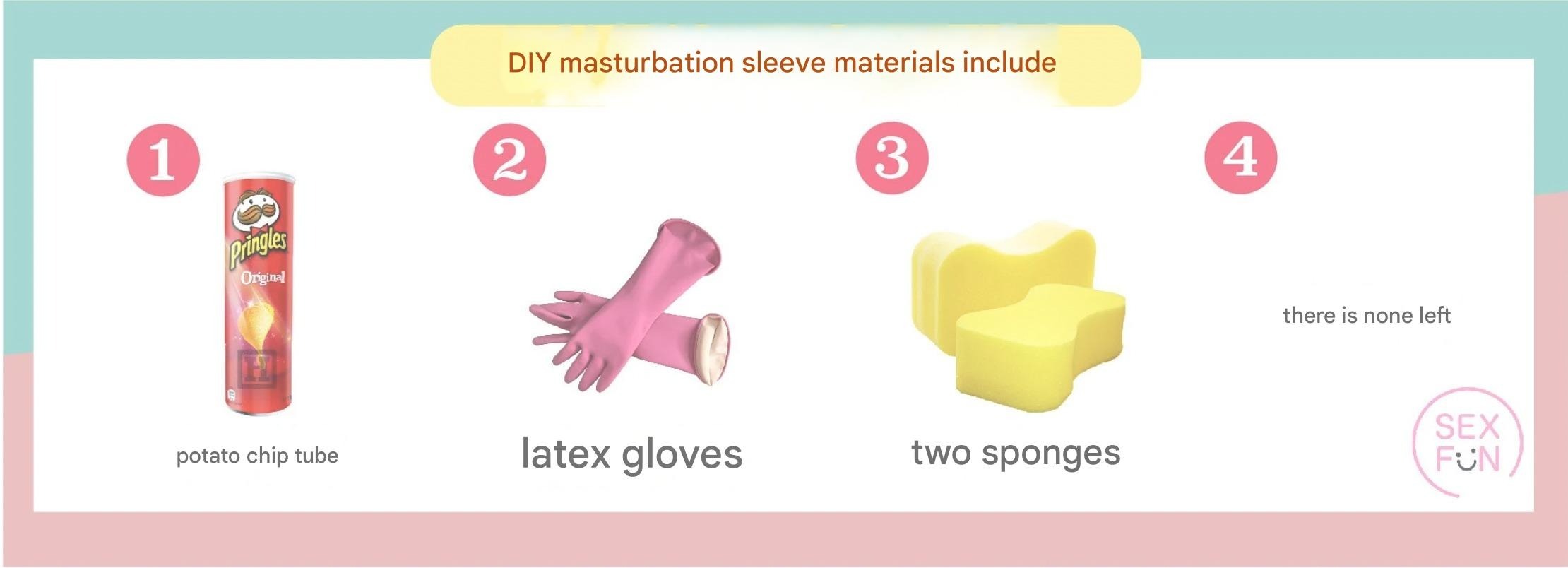 DIY male masturbator using potato chip tube