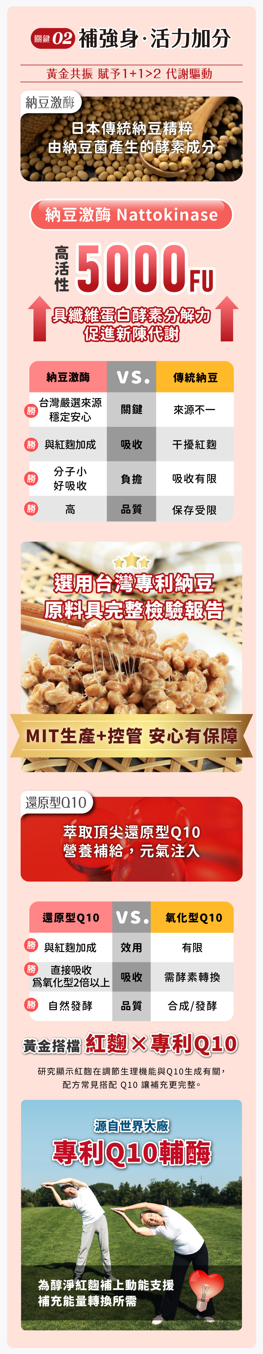 納豆膽固醇&紅麴保健品