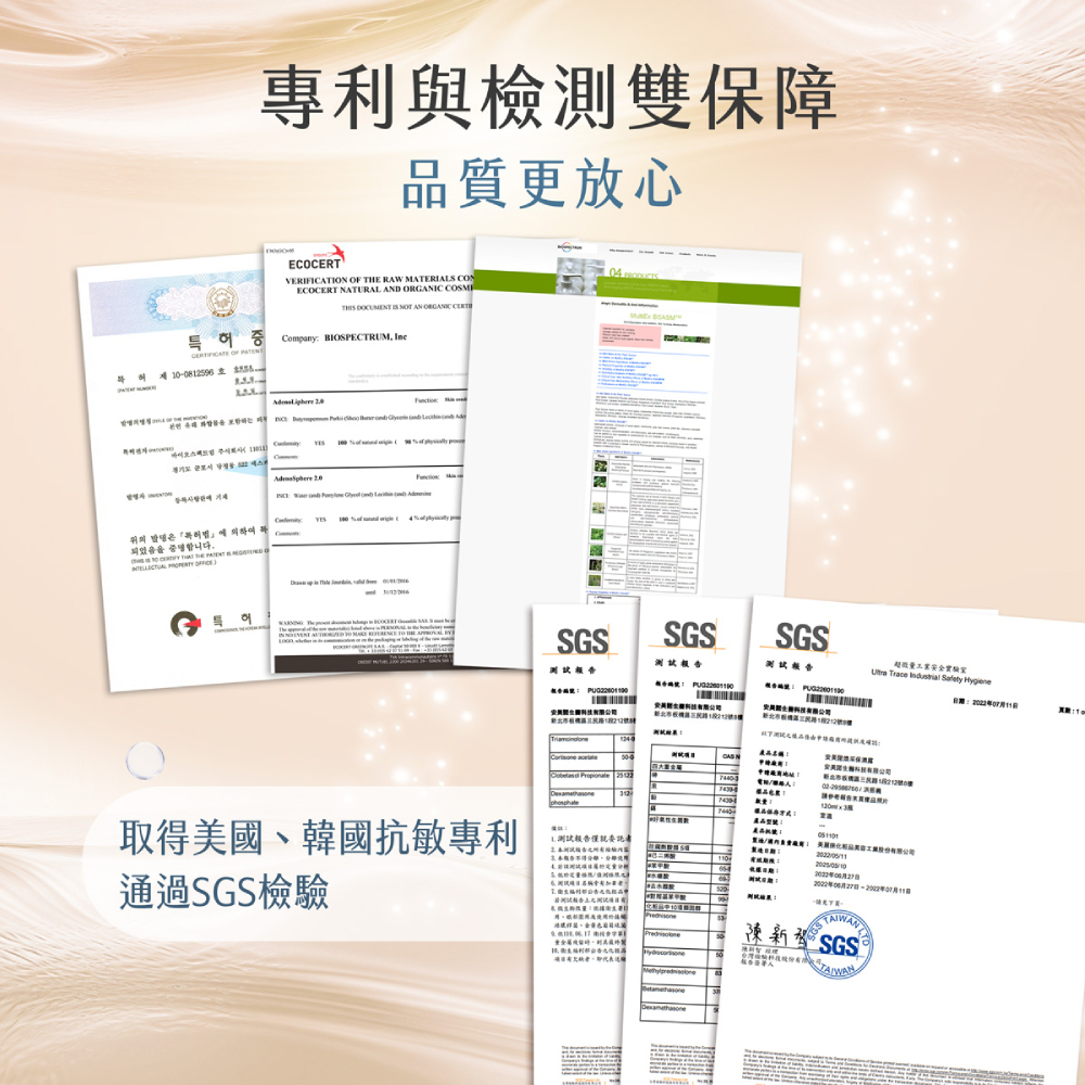 圖片展示產品獲得的多項認證與專利，以證明其品質。內容包括韓國抗敏專利證書、ECOCERT 原料認證，以及多份 SGS 檢測報告，並以文字強調「專利與檢測雙保障，品質更放心」。