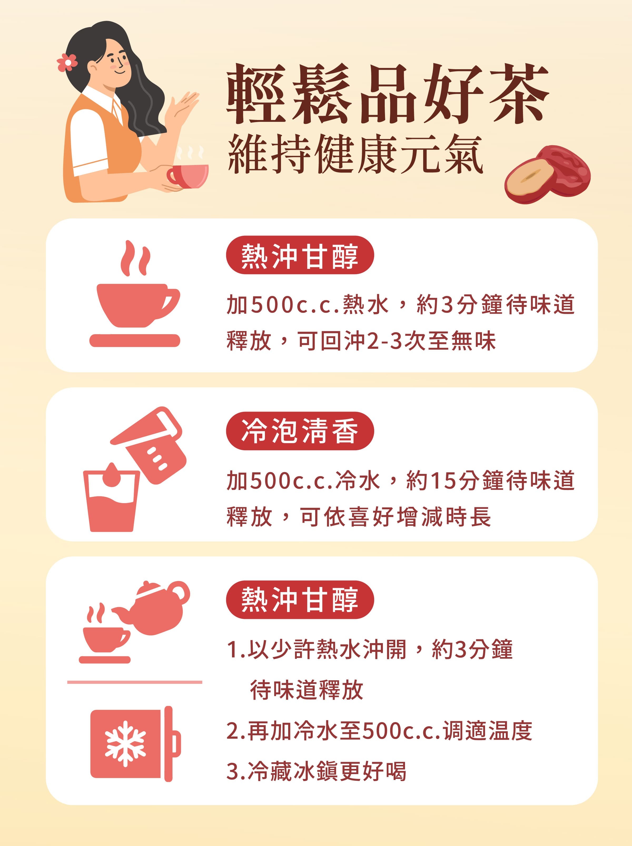 登義漢方茶沖泡方式