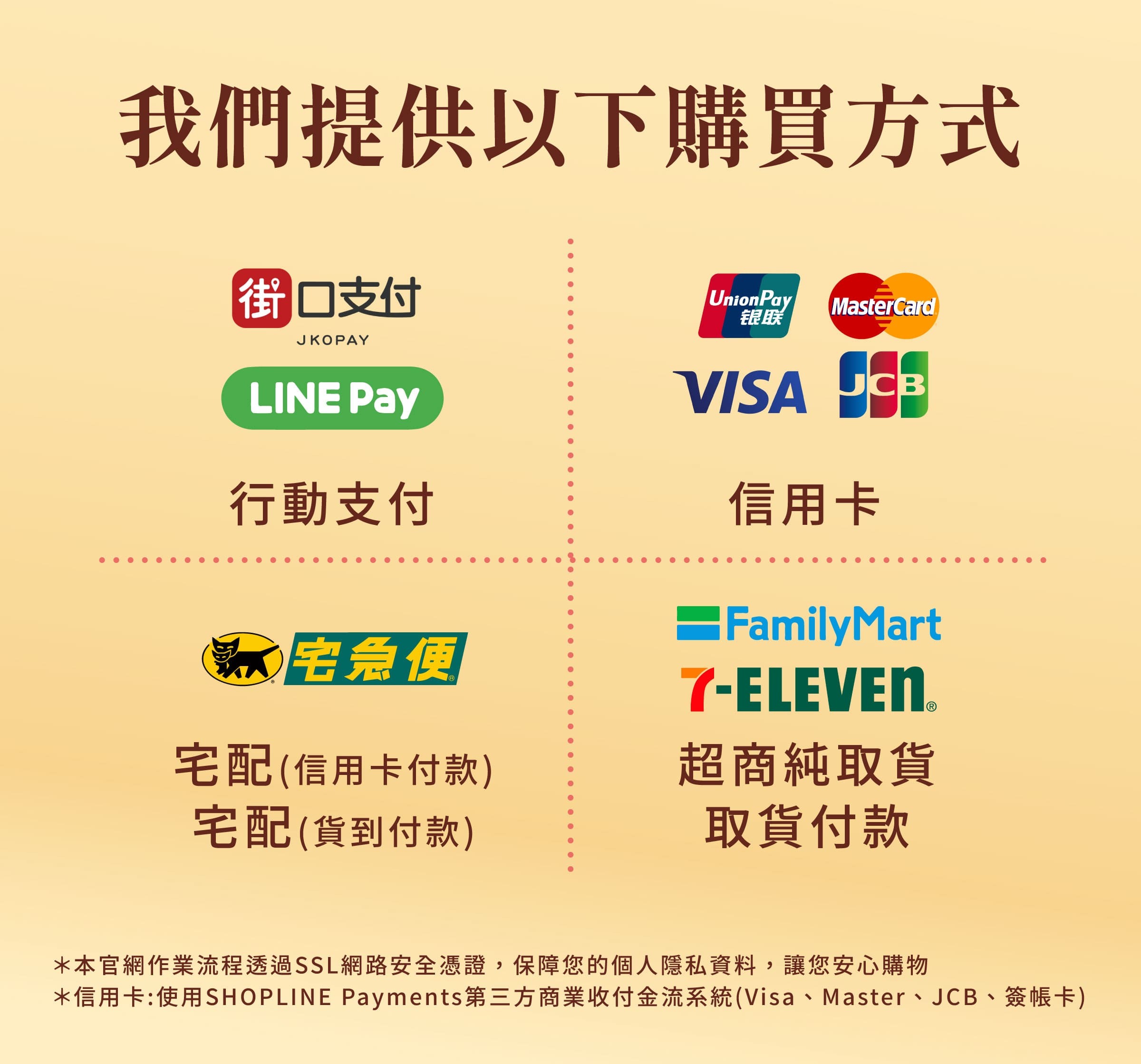 登義安全交易，保障個人隱私資料，讓您安心購物