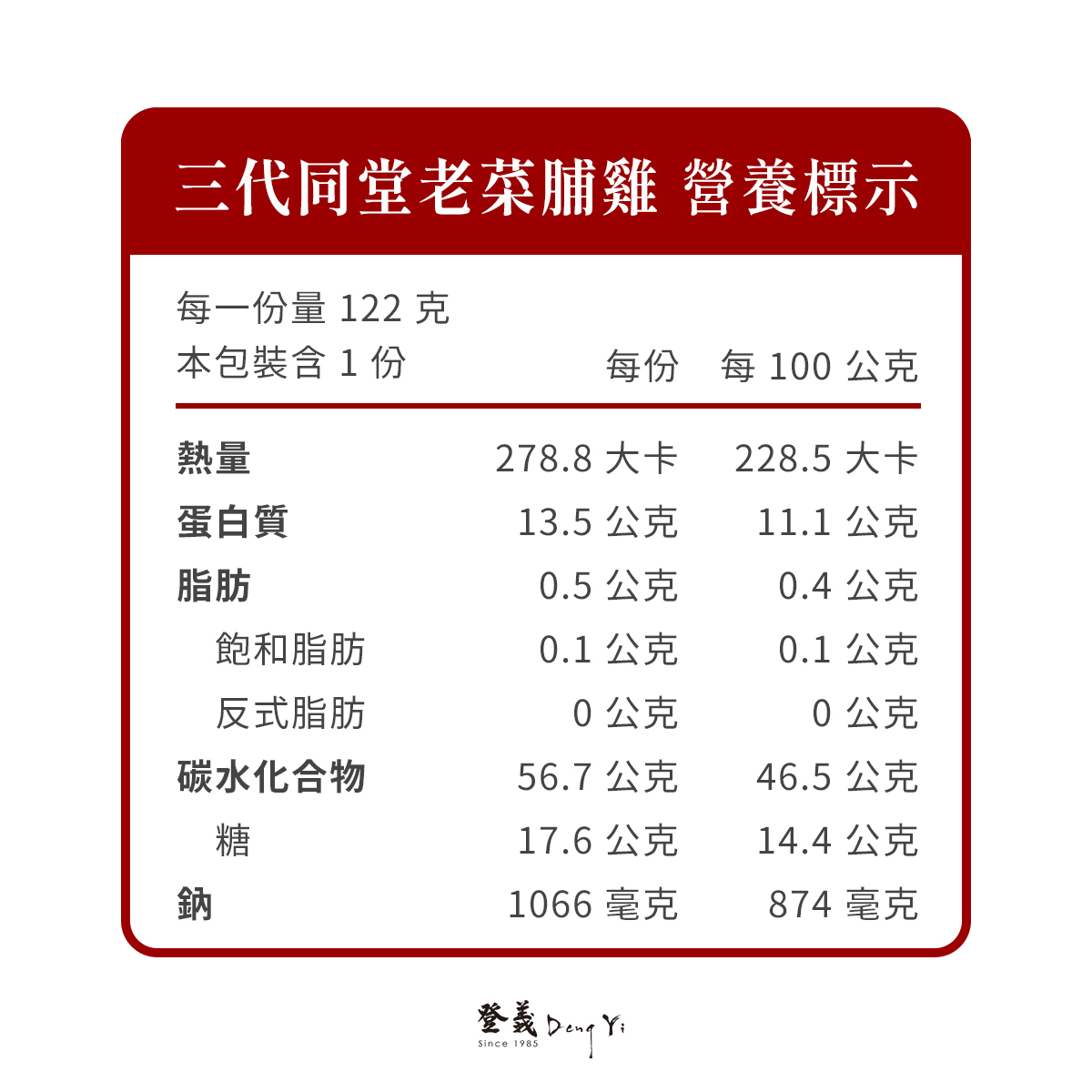 登義三代同堂老菜脯雞營養標示