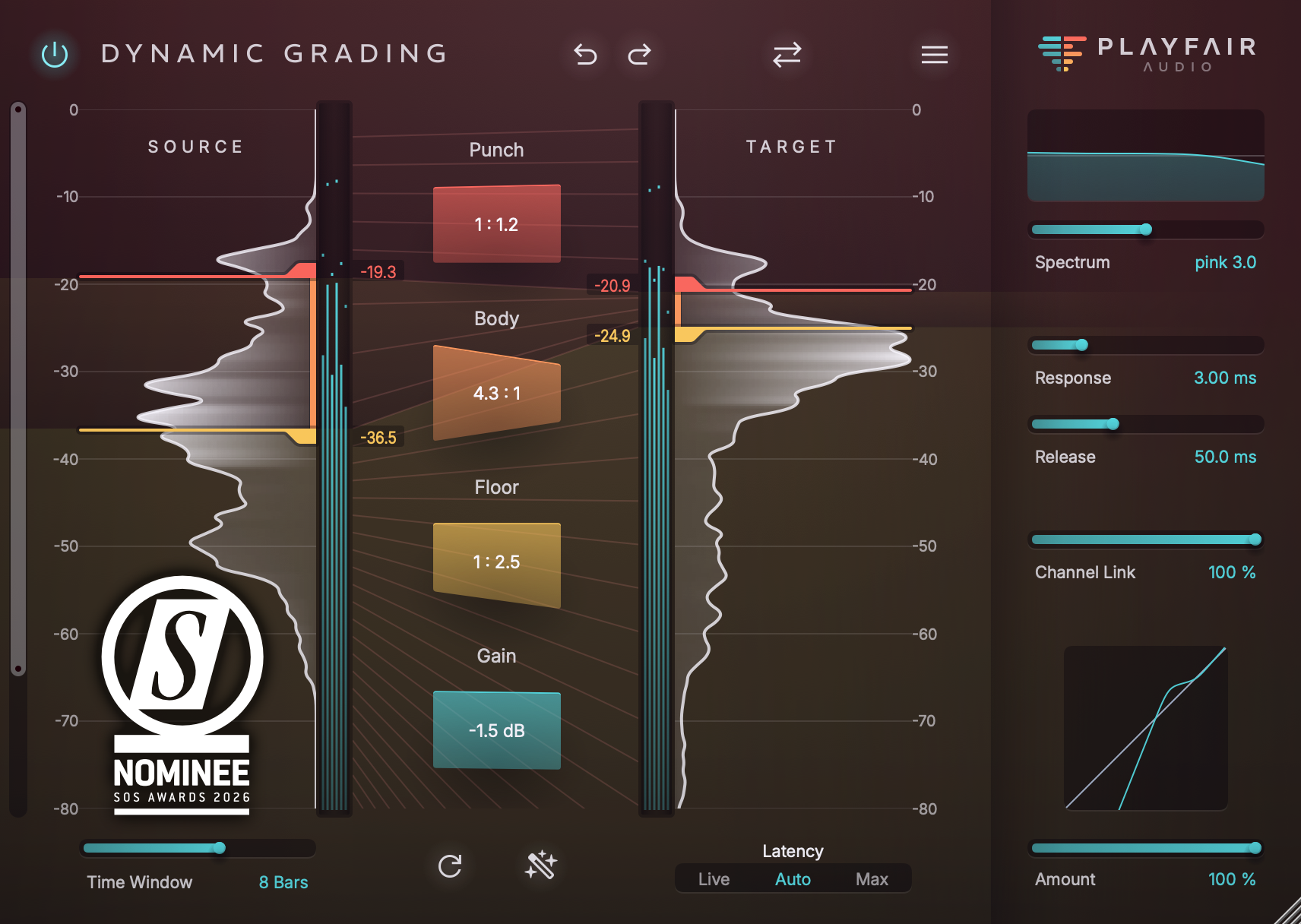 Playfair Audio Dynamic Grading 2.0｜動態處理效果器