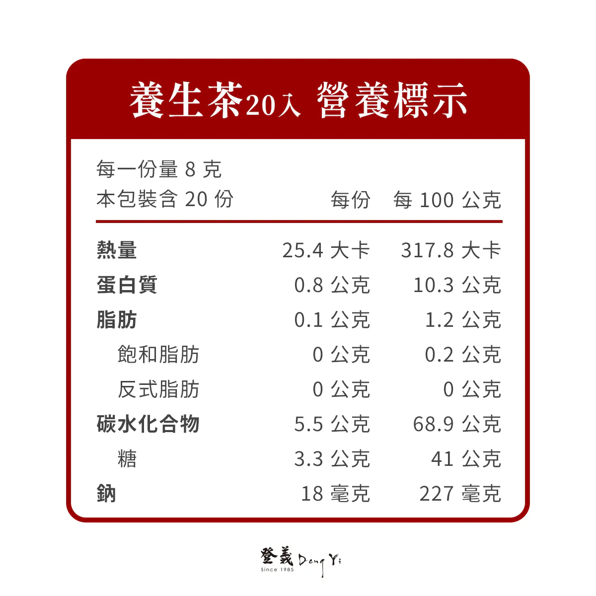 登義養生茶營養標示