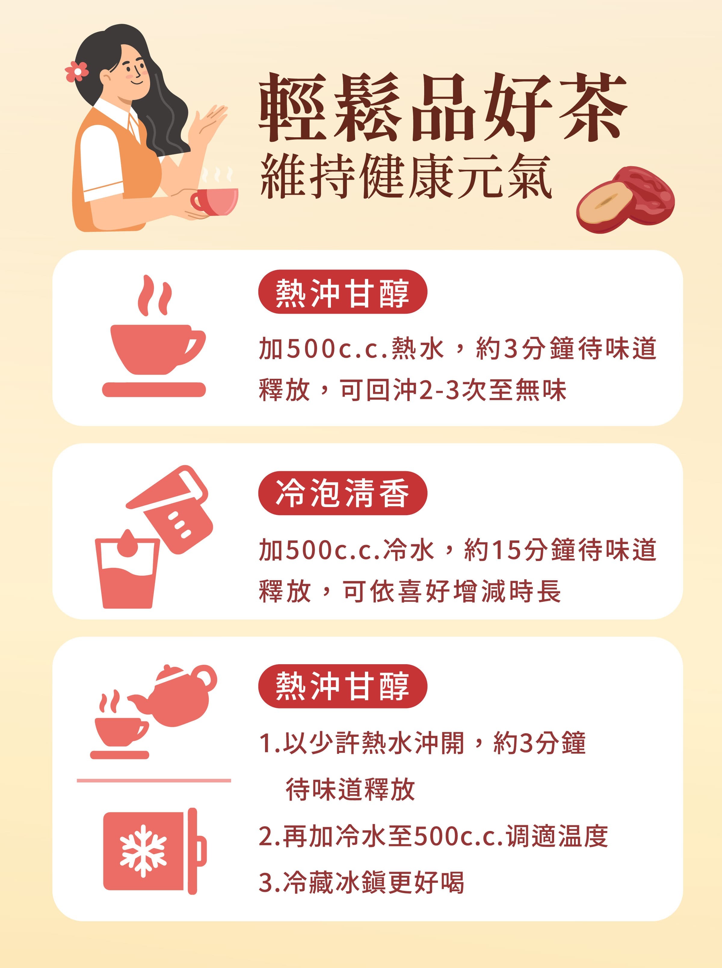 登義漢方茶沖泡方式