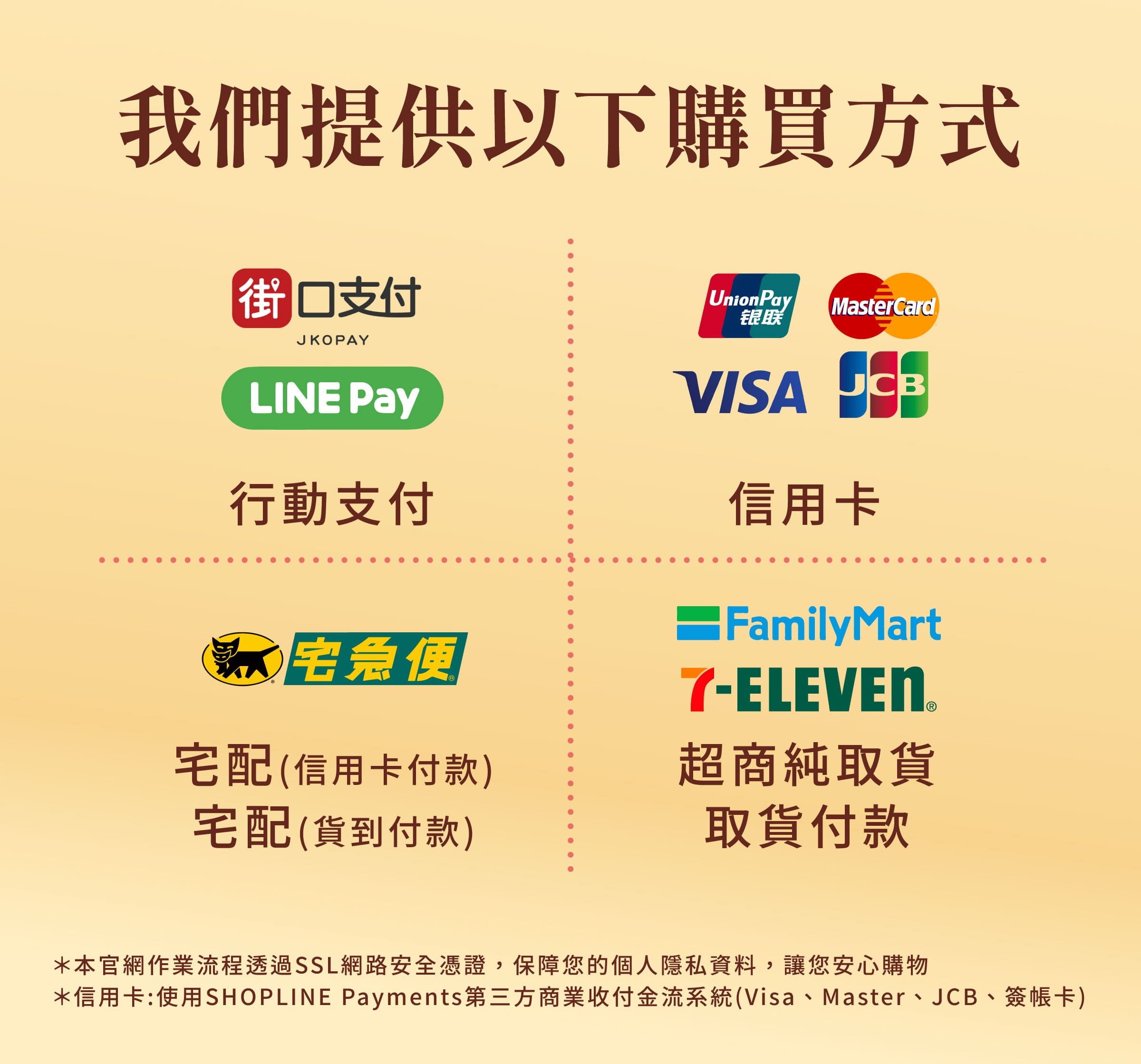 登義安全交易，保障個人隱私資料，讓您安心購物