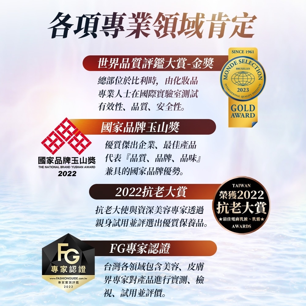 安美諾美白修護霜歷年獲獎殊榮：囊括2023 Monde Selection金獎、國家品牌玉山獎及FG專家認證，品質與抗老功效備受各界肯定。