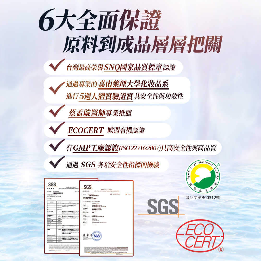 安美諾美白修護霜六大安全保證：通過SNQ國家品質標章、SGS檢驗及嘉南藥理大學5週人體實驗證實安全性與功效，層層把關更安心。