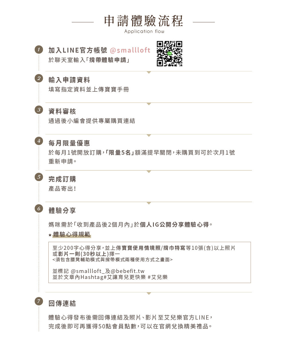 bebefit試揹體驗說明