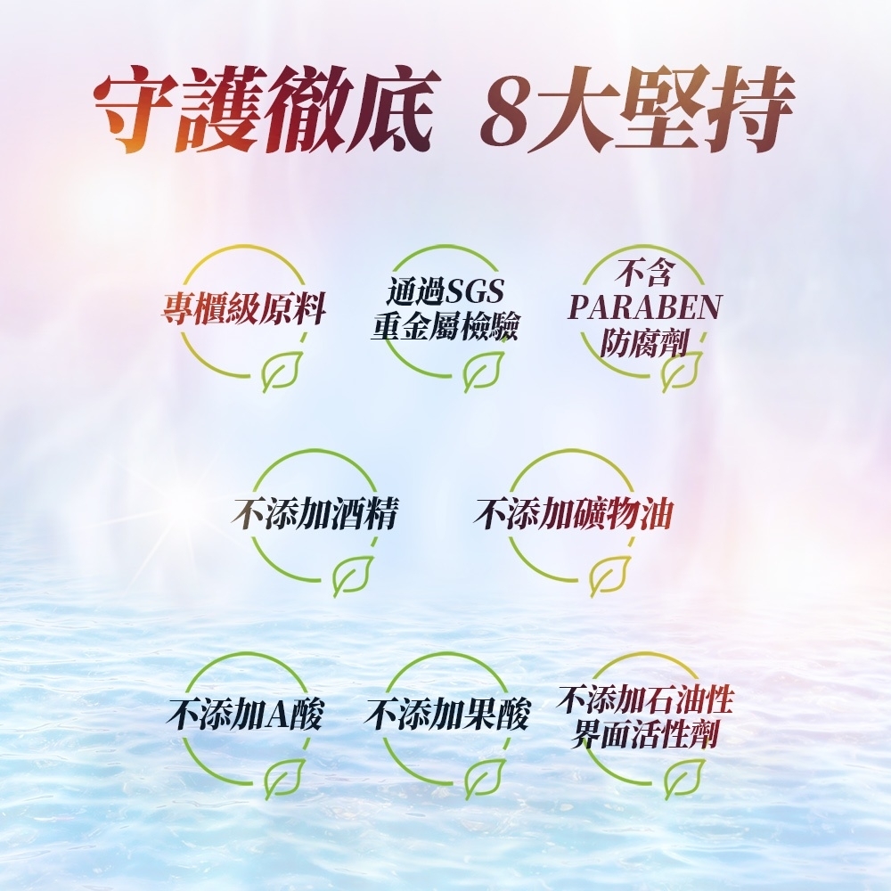 安美諾美白修護霜8大安心保證：堅持不含酒精、A酸、果酸、礦物油及防腐劑，選用專櫃級原料並通過SGS重金屬檢驗，守護肌膚健康。