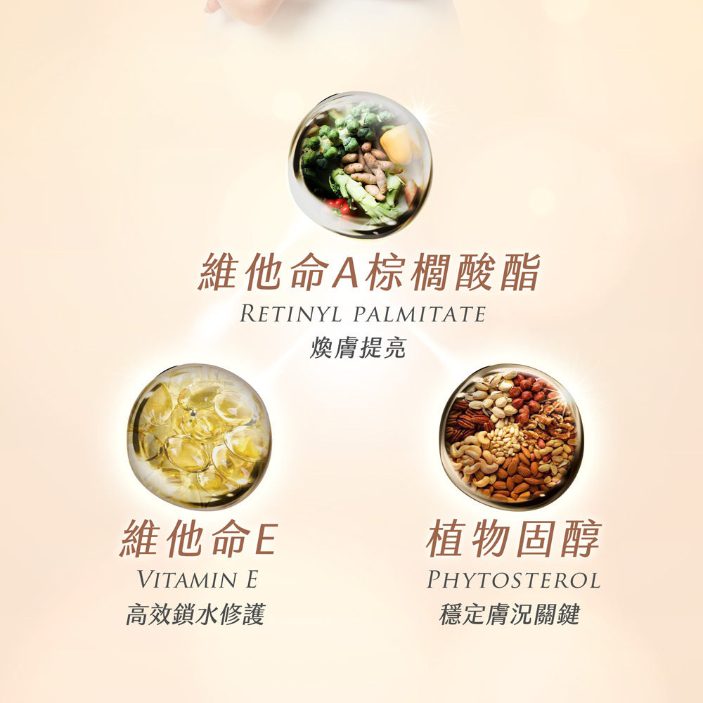 安美諾菁華油煥膚配方：添加維他命A棕櫚酸酯提亮膚色，搭配維他命E高效鎖水修護，以及植物固醇穩定膚況，重現肌膚細緻透亮。