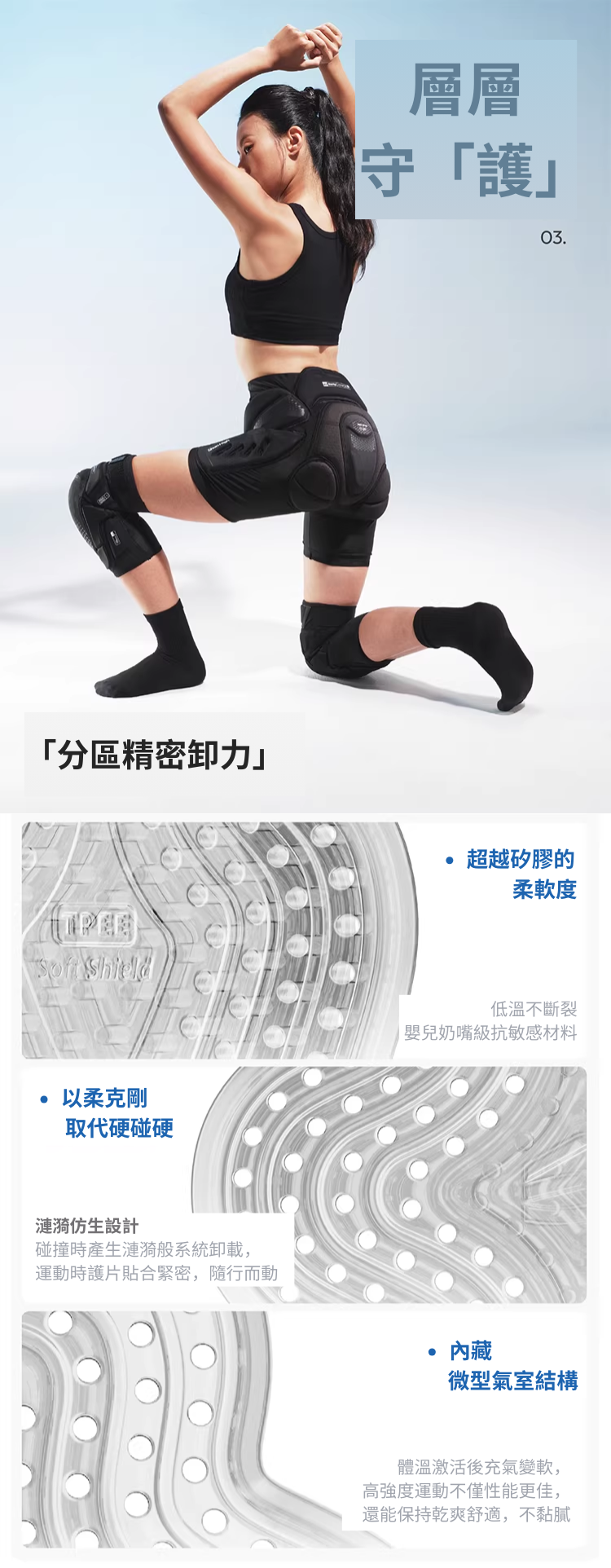 【藍熊】Waterbear 3.0 滑雪防摔褲_Waterbear 3.0 IMPACT SHORTS