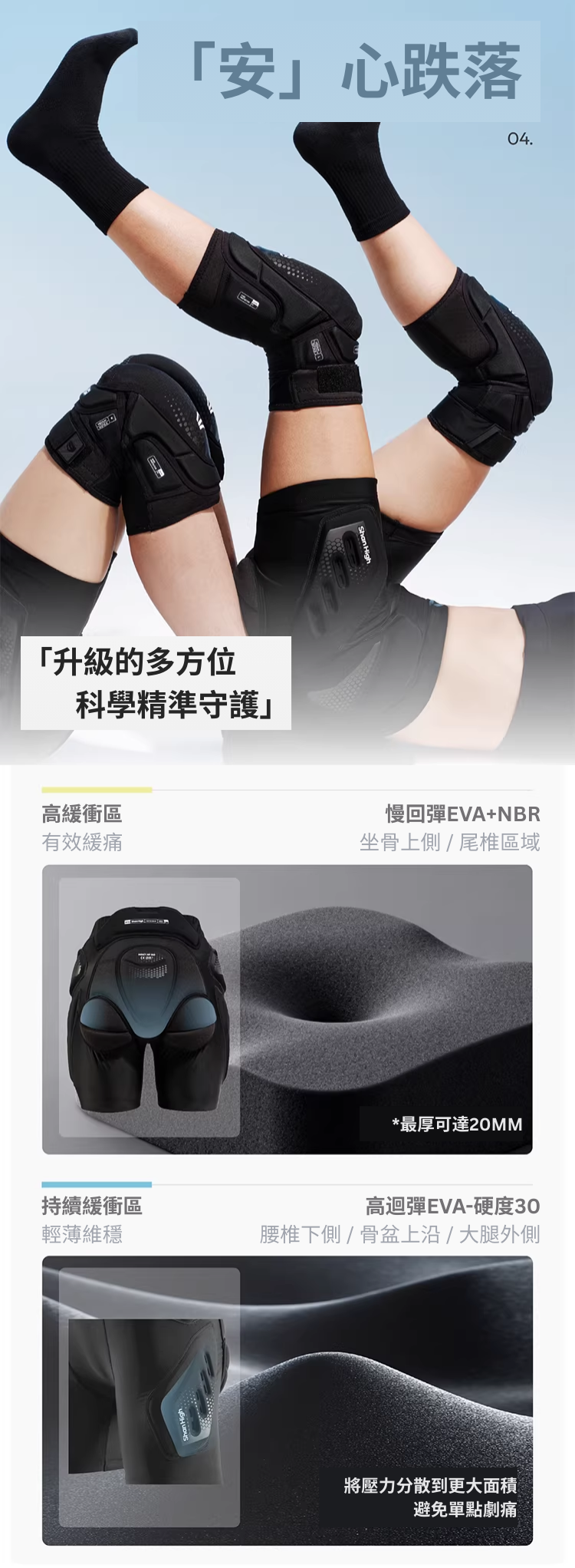 【藍熊】Waterbear 3.0 滑雪防摔褲_Waterbear 3.0 IMPACT SHORTS