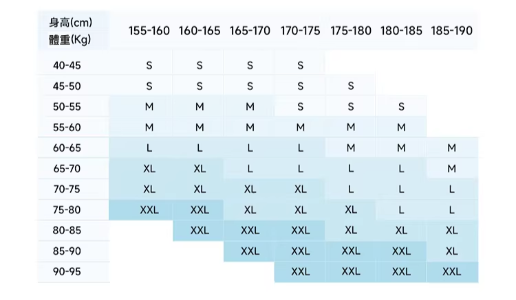 【藍熊】Waterbear 3.0 滑雪防摔褲_Waterbear 3.0 IMPACT SHORTS_尺寸參考
