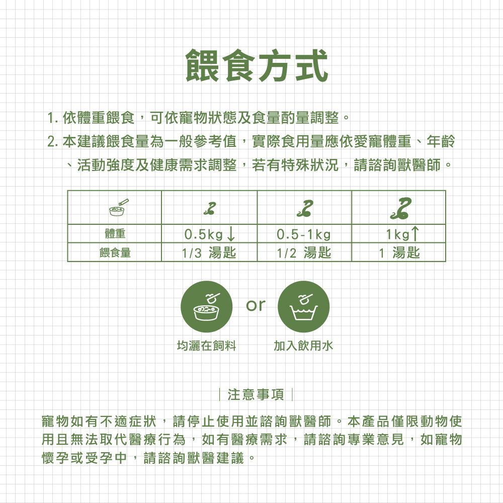 威旺蛇用腸胃二菌食用方式示意，可加入食物內食用或搭配水