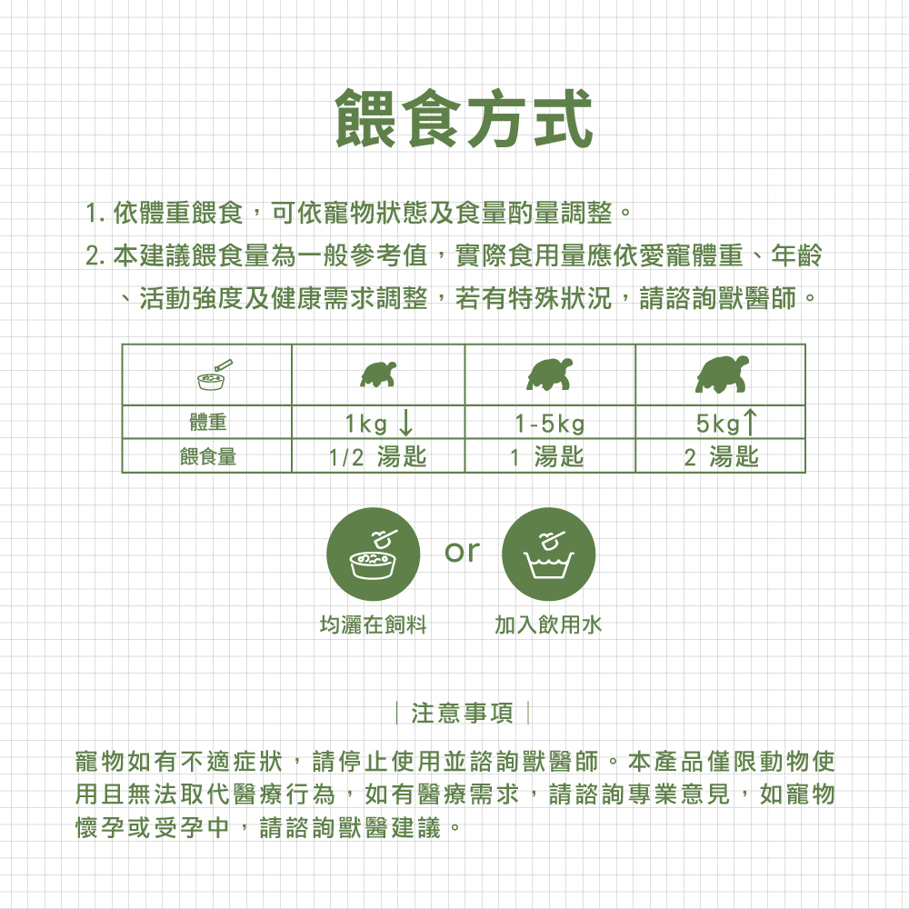 威旺龜用腸胃二菌食用方式示意，可加入食物內食用或搭配水