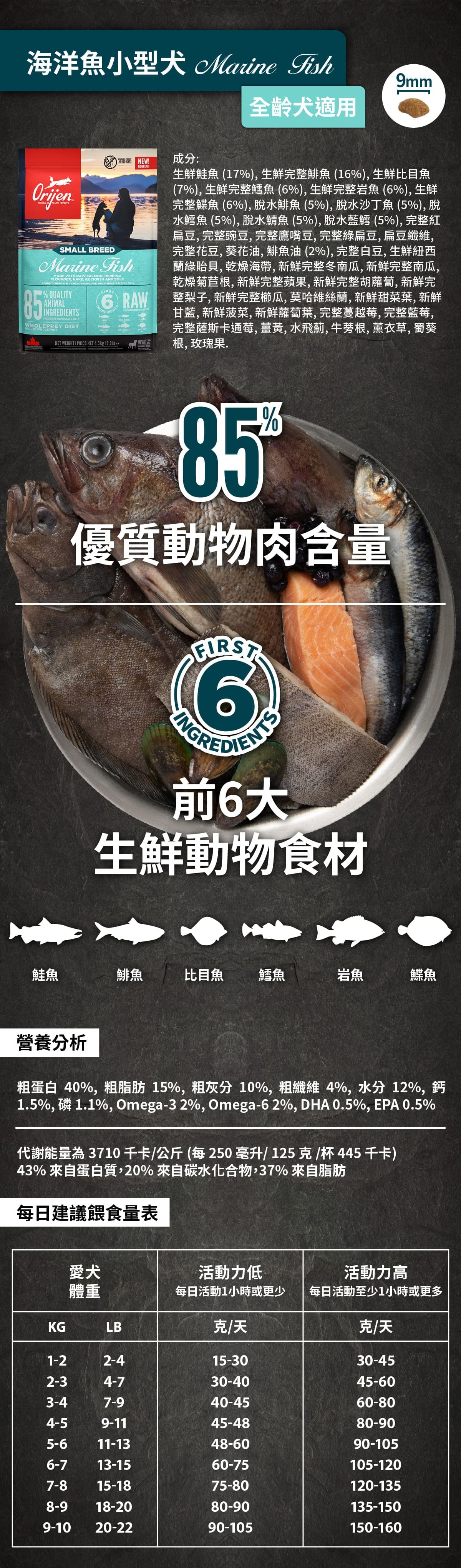 海洋魚小型犬無榖狗飼料-歐睿健-Orijen