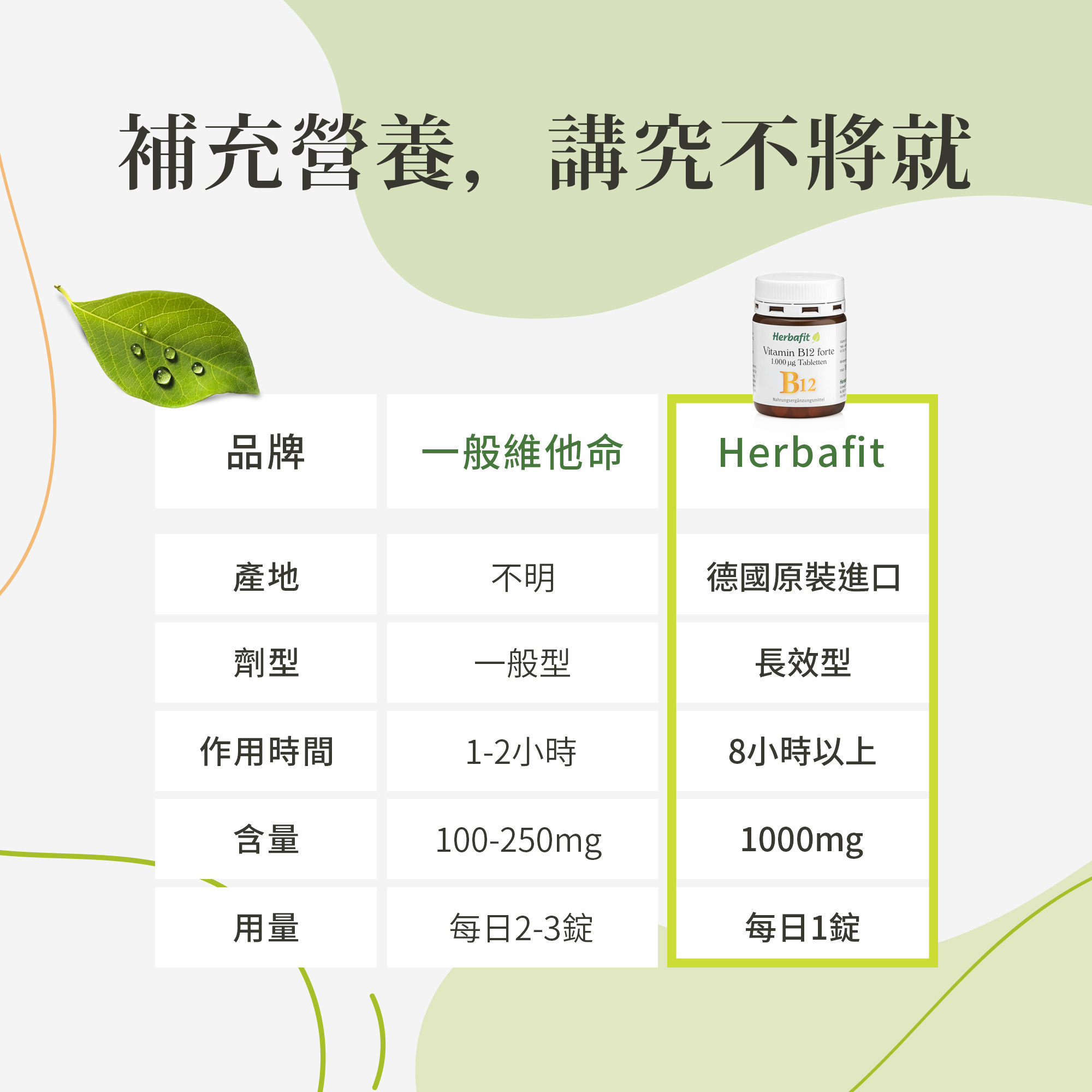Herbafit 維生素B12 1000mcg 錠狀