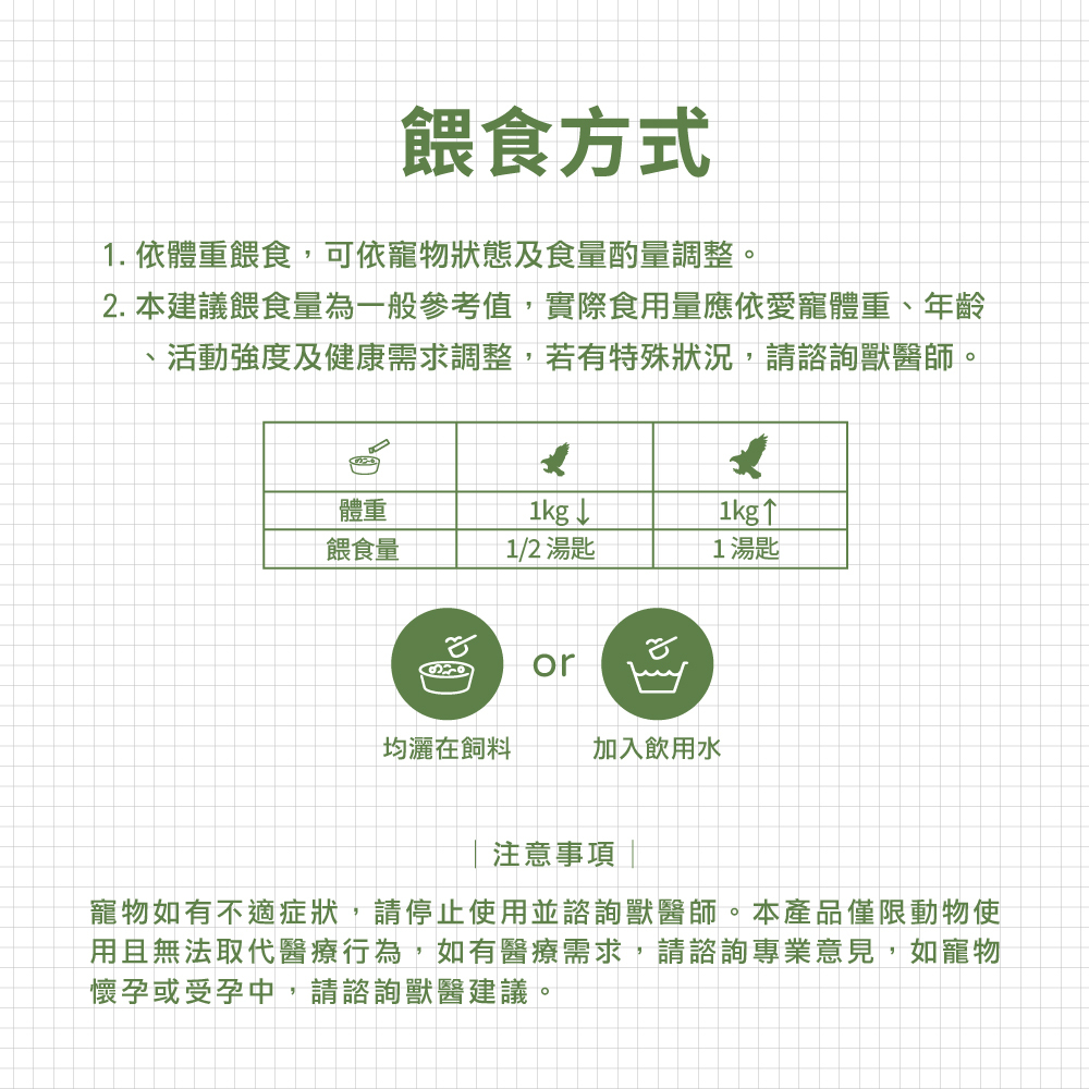 威旺老鷹用腸胃二菌食用方式示意，可加入食物內食用或搭配水