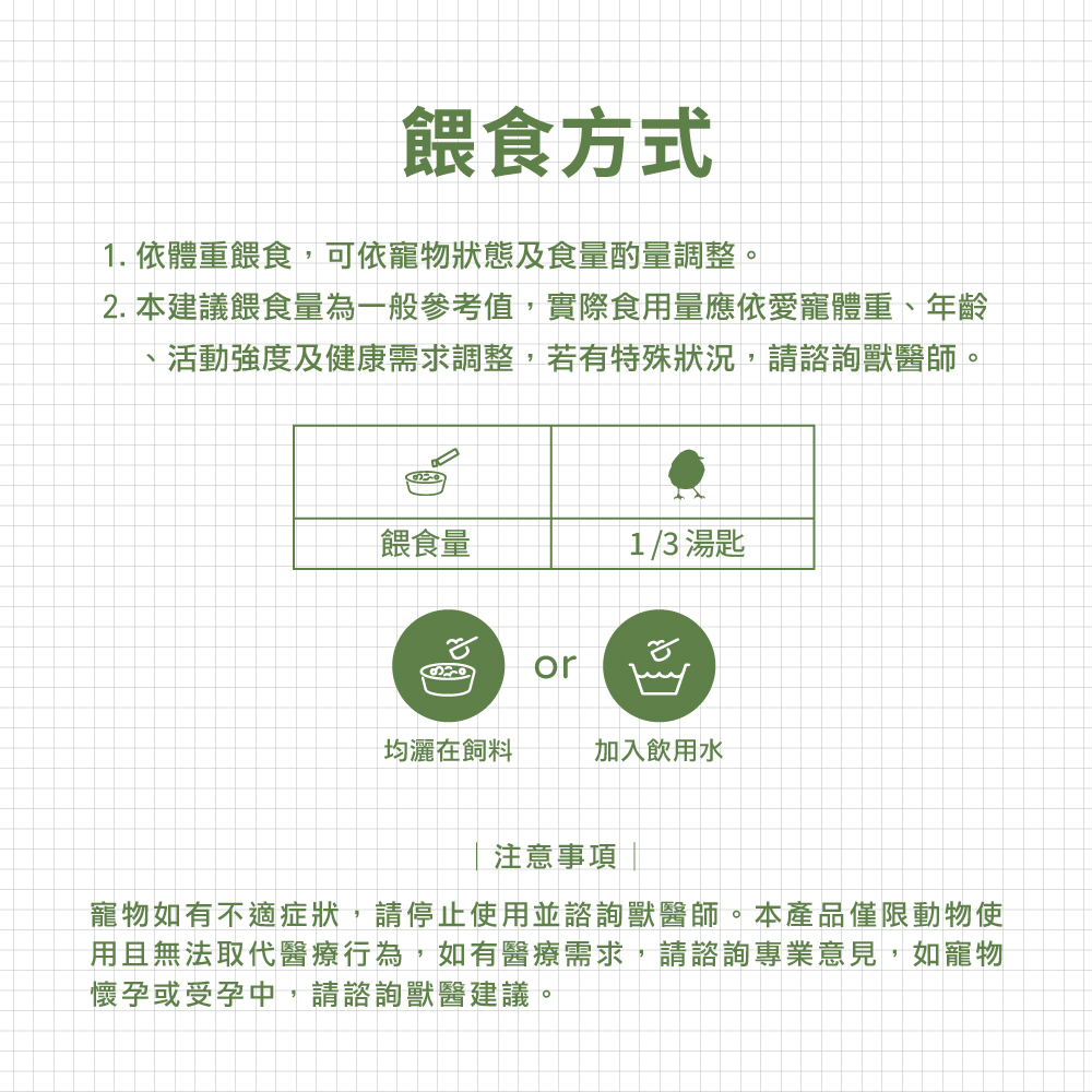 威旺雀鳥用腸胃二菌食用方式示意，可加入飼料內食用或搭配飲用水