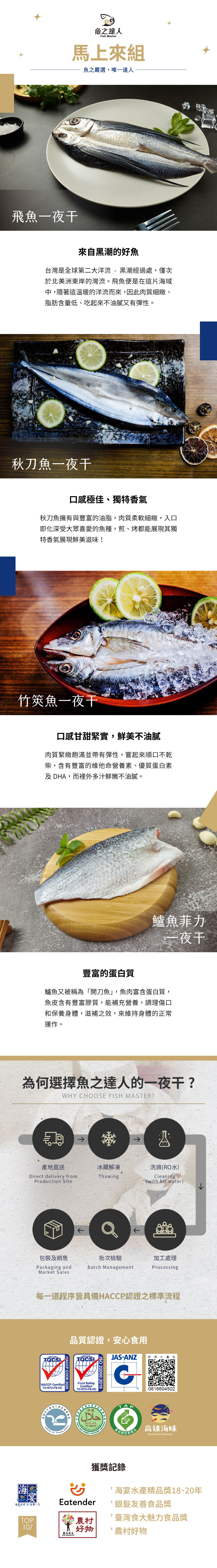 好伙伴盒介紹圖