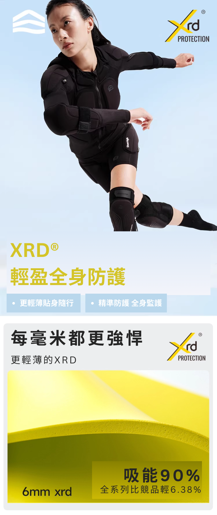 【【黃熊】XRD® BSK 滑雪護膝_XRD BSK KNEE PROTECTOR