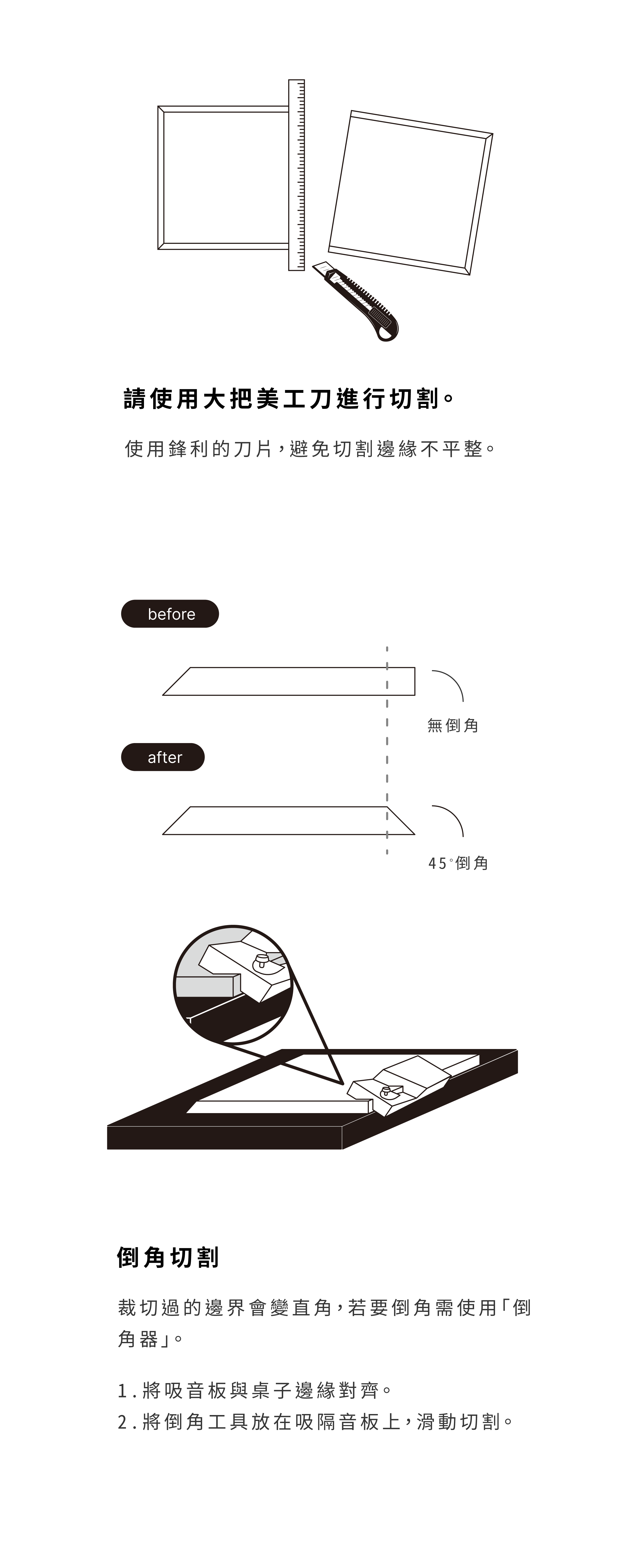 邊角切割手機版