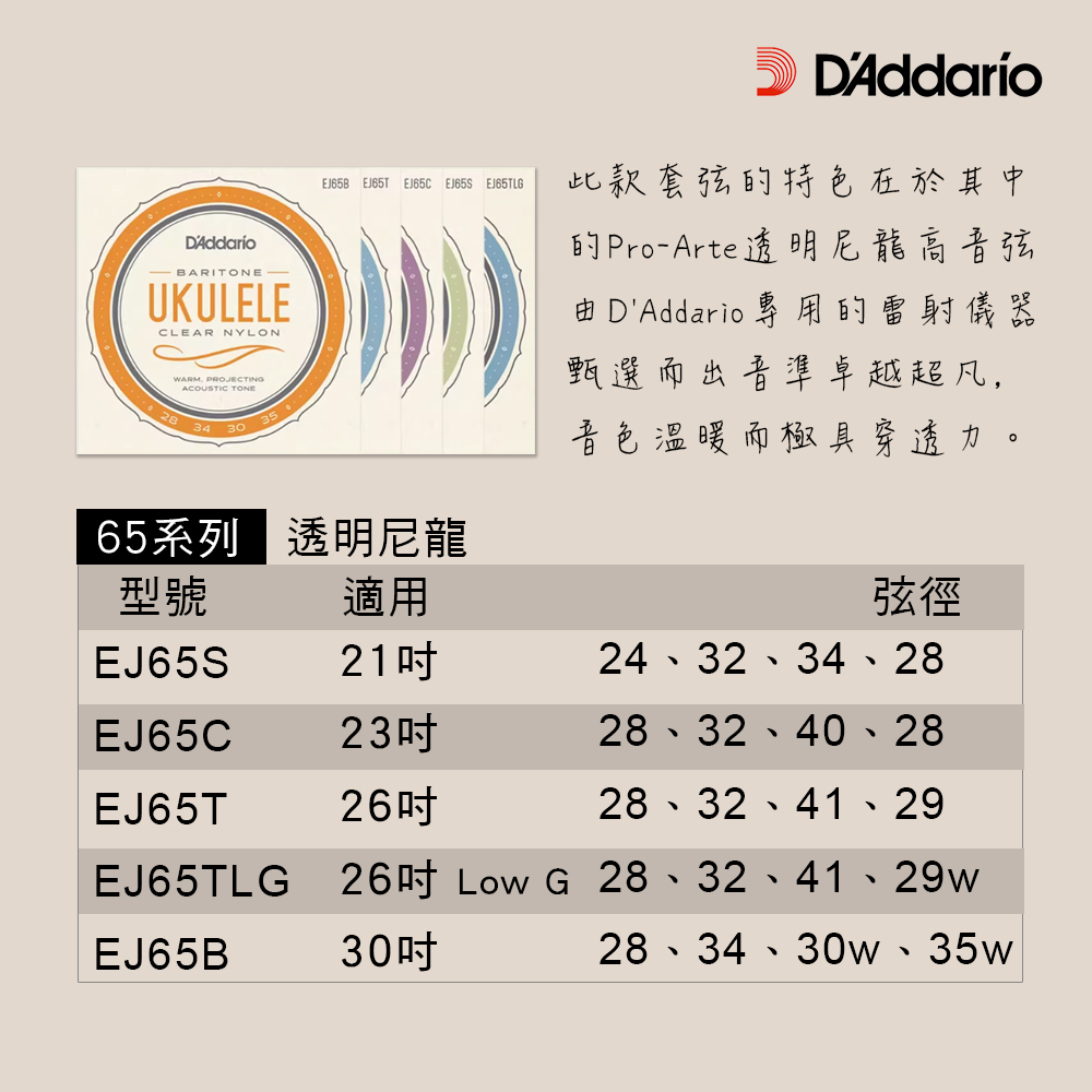 D'Addario EJ65 烏克麗麗弦 透明尼龍 美製 套弦 21寸 23吋 26吋 LowG