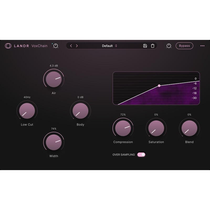 LandR VoxChain｜人聲混音效果器插件