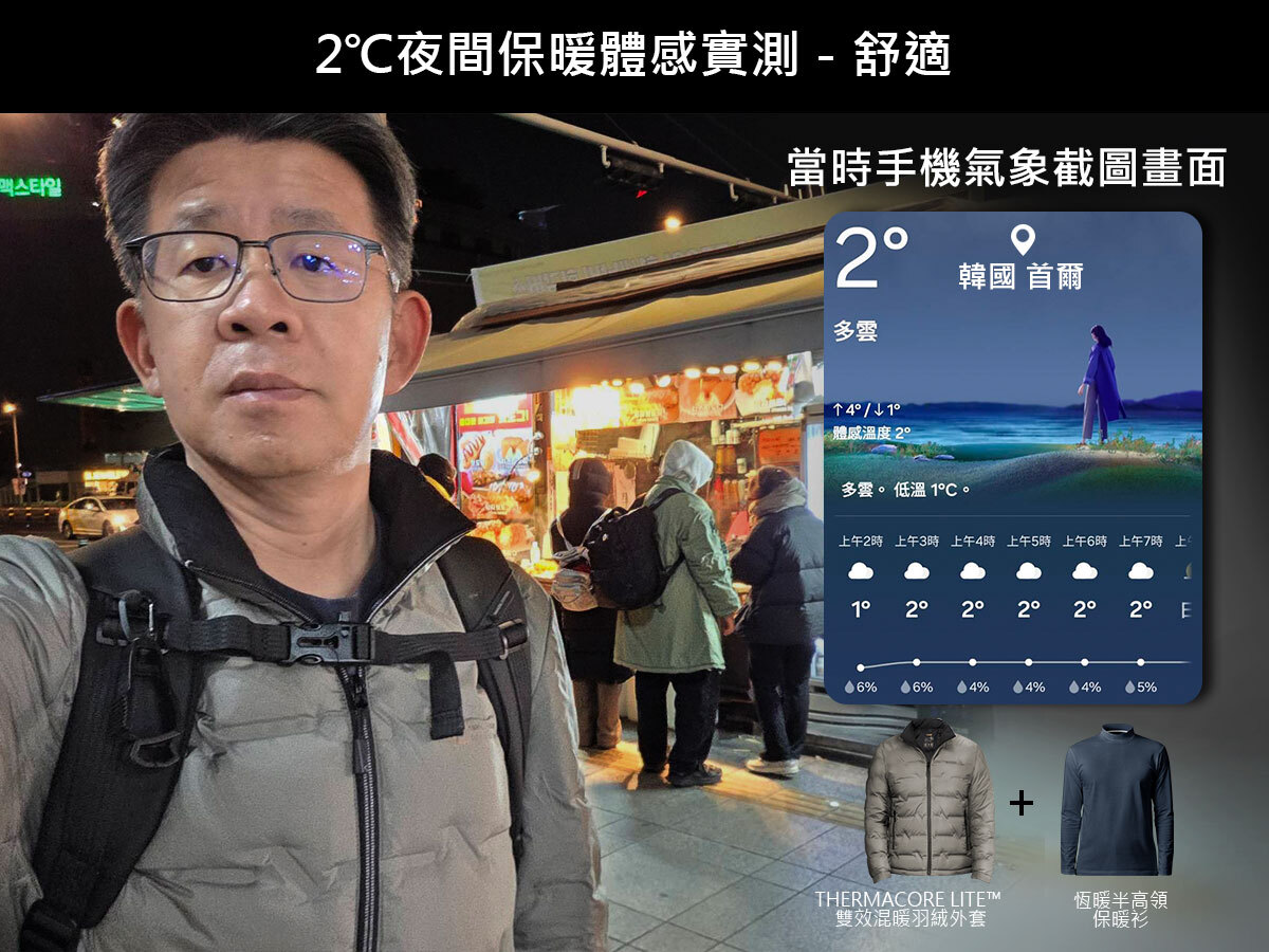 2℃ 夜間體感實測