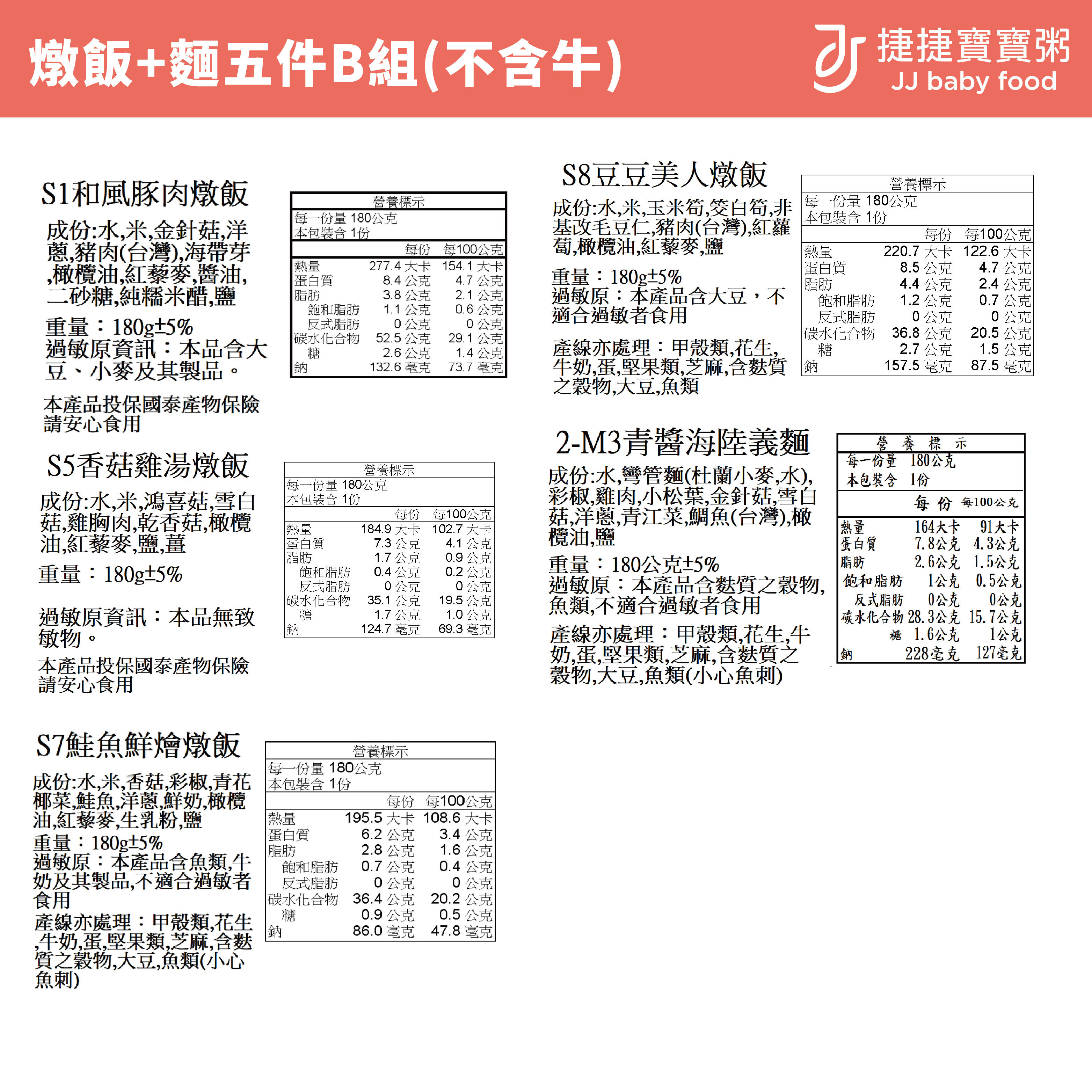 (新)寶寶副食品-G-S2-02B燉飯+麵五件B組(不含牛)