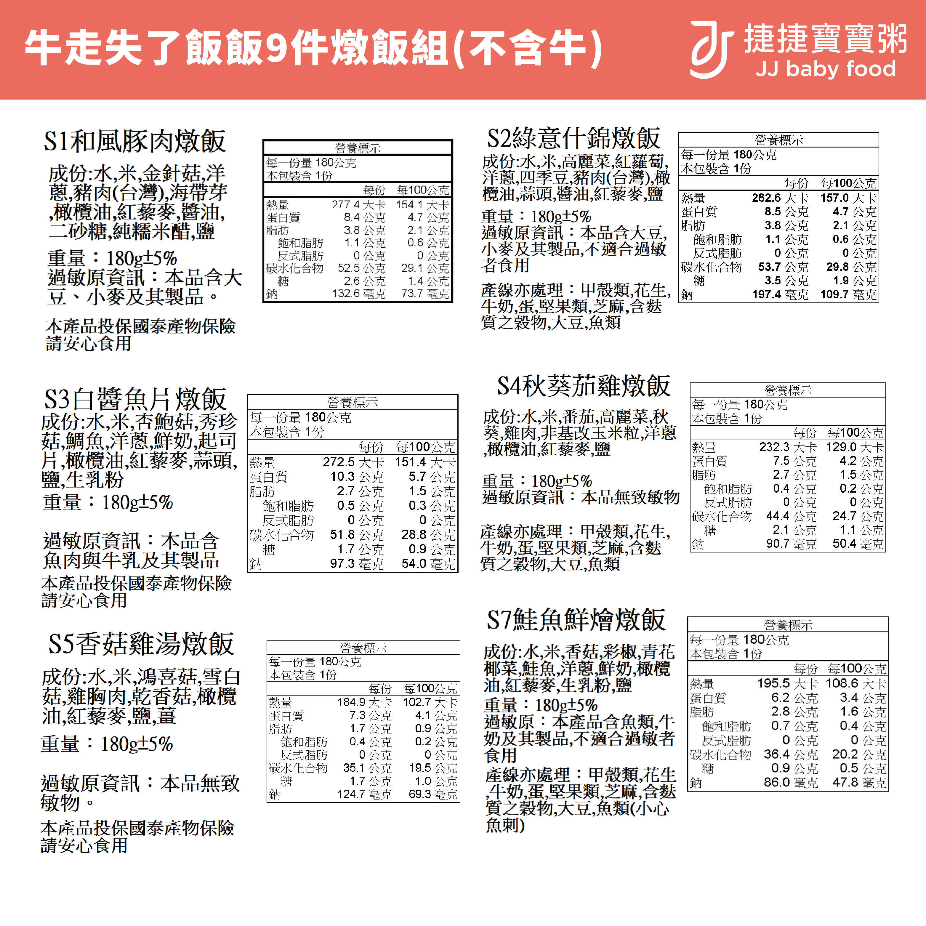 寶寶副食品-G-S2-09R牛走失了飯飯9件燉飯組(不含牛)