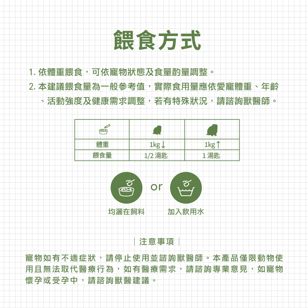 威旺雪貂腸胃二菌食用方式示意，可加入飼料內或搭配飲用水食用