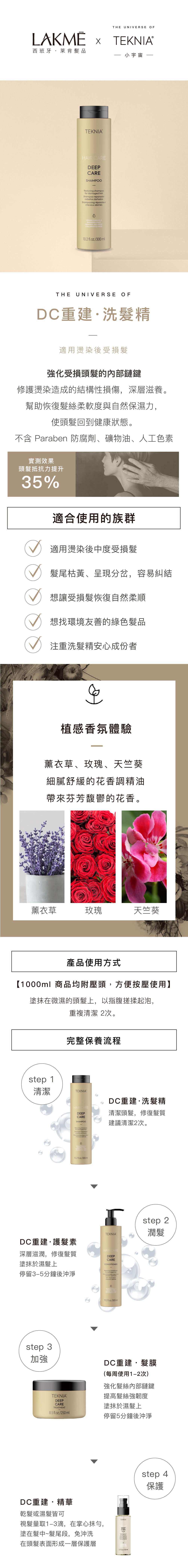 ▎產品特色： ✔ 重建受損髮絲結構，恢復彈性與強韌度 ✔ 深層修護同時維持清爽潔淨感 ✔ 為後續護髮打好修護基礎  ▎推薦對象： 燙染後中度受損髮者  ▎使用方式： 濕髮後取適量洗髮精按摩至起泡，停留1分鐘後沖洗，為受損髮絲打好修護第一步  ▎保存方法： 請置於陰涼處，請勿直接陽光照射，以免變質。