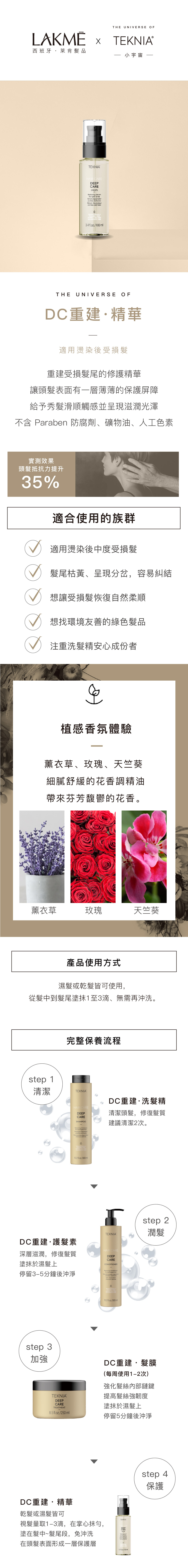 ▎產品特色： ✔ 修護髮芯受損，重建髮絲內部結構 ✔ 撫平毛躁，提升柔順光澤感 ✔ 不厚重不扁塌，日常也能安心使用  ▎推薦對象： 燙染後中度受損髮者  ▎使用方式： 洗髮後將護髮素均勻塗抹於髮中至髮尾，停留2～3分鐘後沖洗，立即感受柔順滑亮的修護力  ▎保存方法： 請置於陰涼處，請勿直接陽光照射，以免變質。