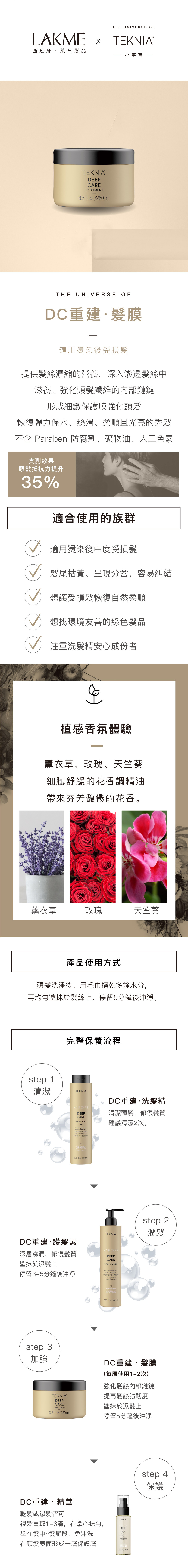 ▎產品特色： ✔ 深層重建髮絲結構，提升髮質韌性 ✔ 提升髮絲柔軟度與易梳理性 ✔ 純植物配方，持久保濕且具保護膜感  ▎推薦對象： 燙染後中度受損髮者  ▎使用方式： 洗髮後取適量於濕髮髮尾與髮中塗抹，停留約10分鐘後沖洗，即可深度修護並提升髮絲柔順與亮澤感  ▎保存方法： 請置於陰涼處，請勿直接陽光照射，以免變質。