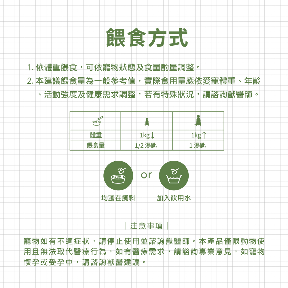 威旺狐獴腸胃二菌食用方式示意,可加入飼料內或搭配飲用水食用