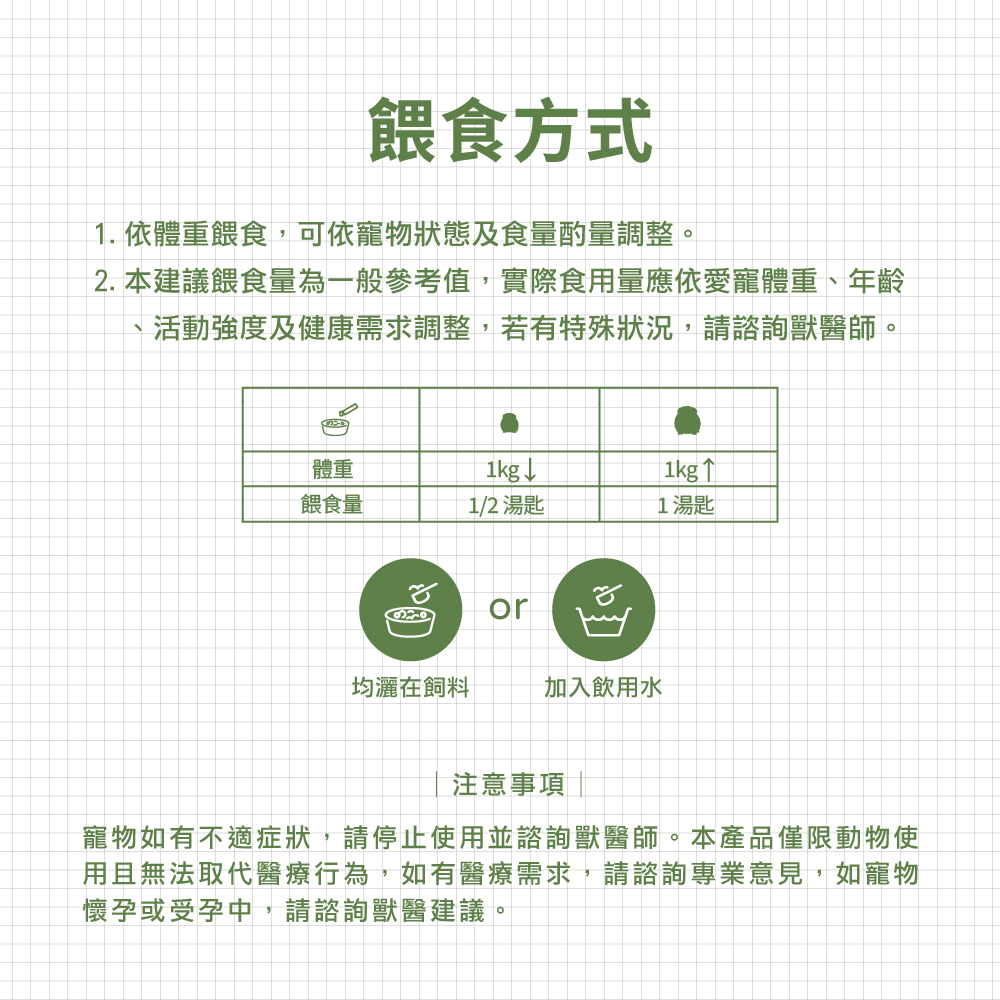 威旺天竺鼠腸胃二菌食用方式示意,可加入飼料內或搭配飲用水食用