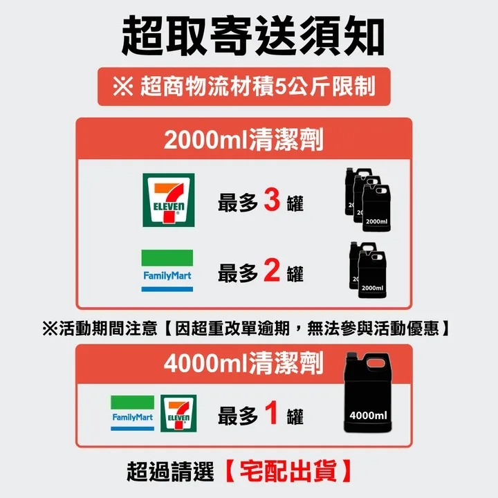3.0版OLIMA中性鐵粉去除劑